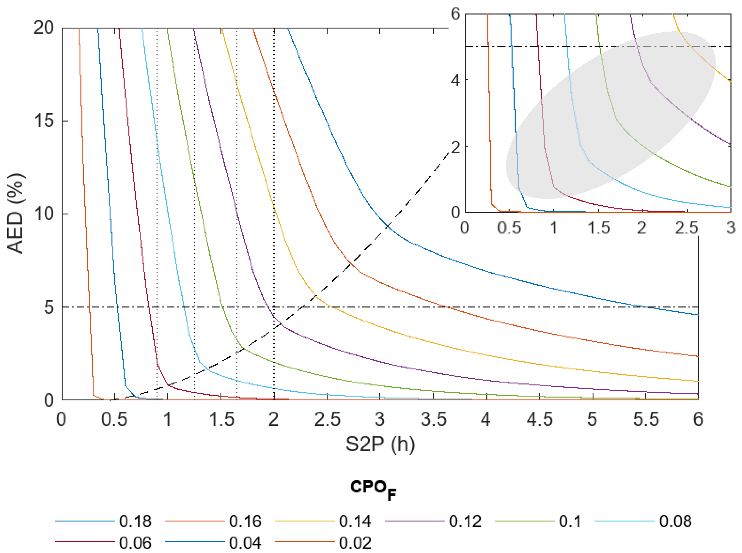 Energies 16 04909 g007