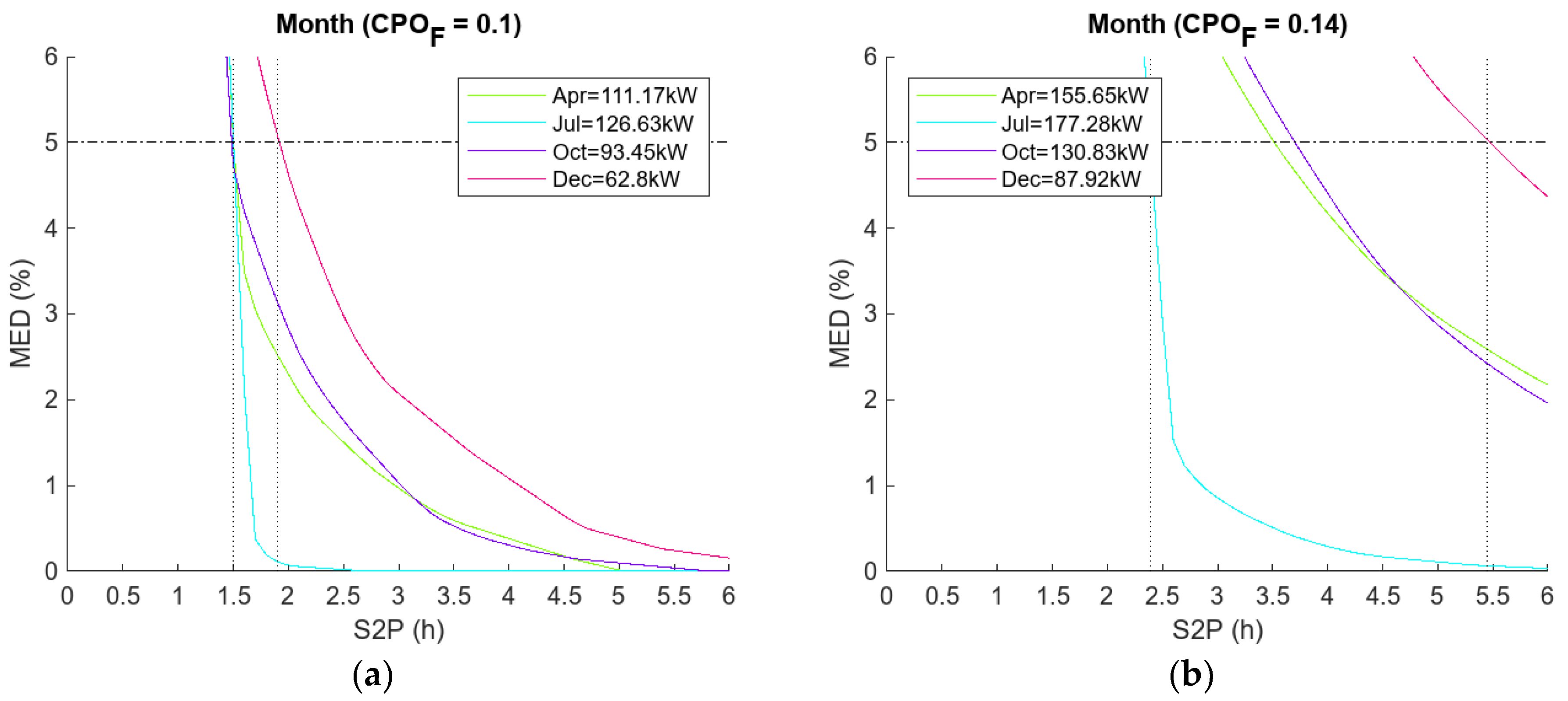 Energies 16 04909 g009