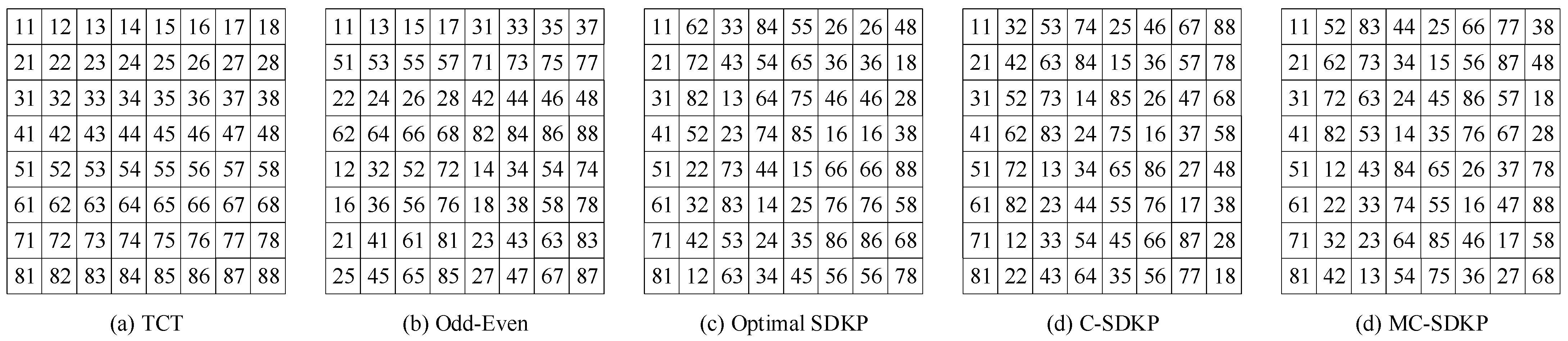 Energies 16 04910 g003