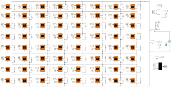 Energies 16 04910 g0a1