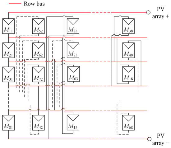 Energies 16 04910 g0a2