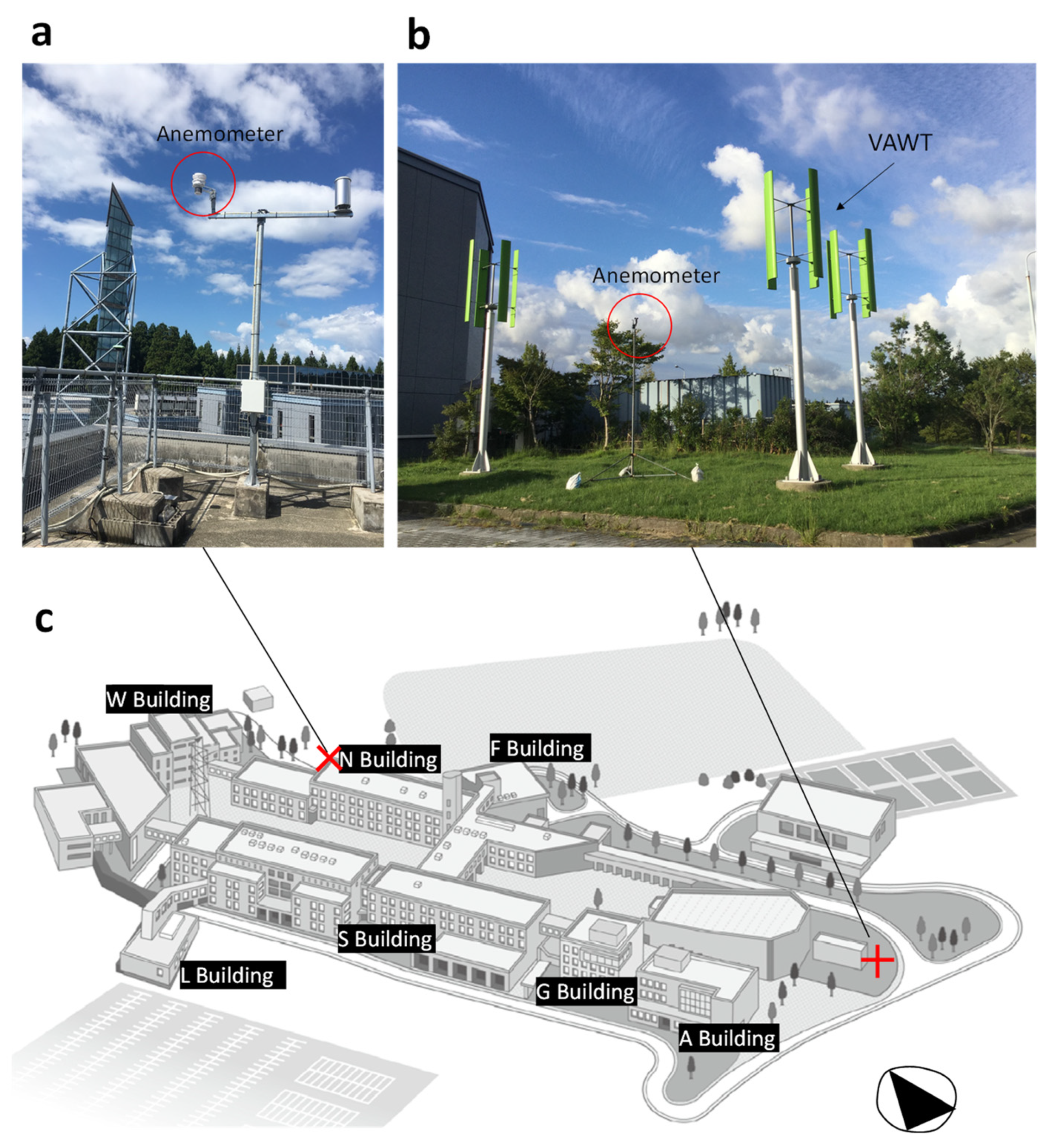 Energies 16 04912 g002