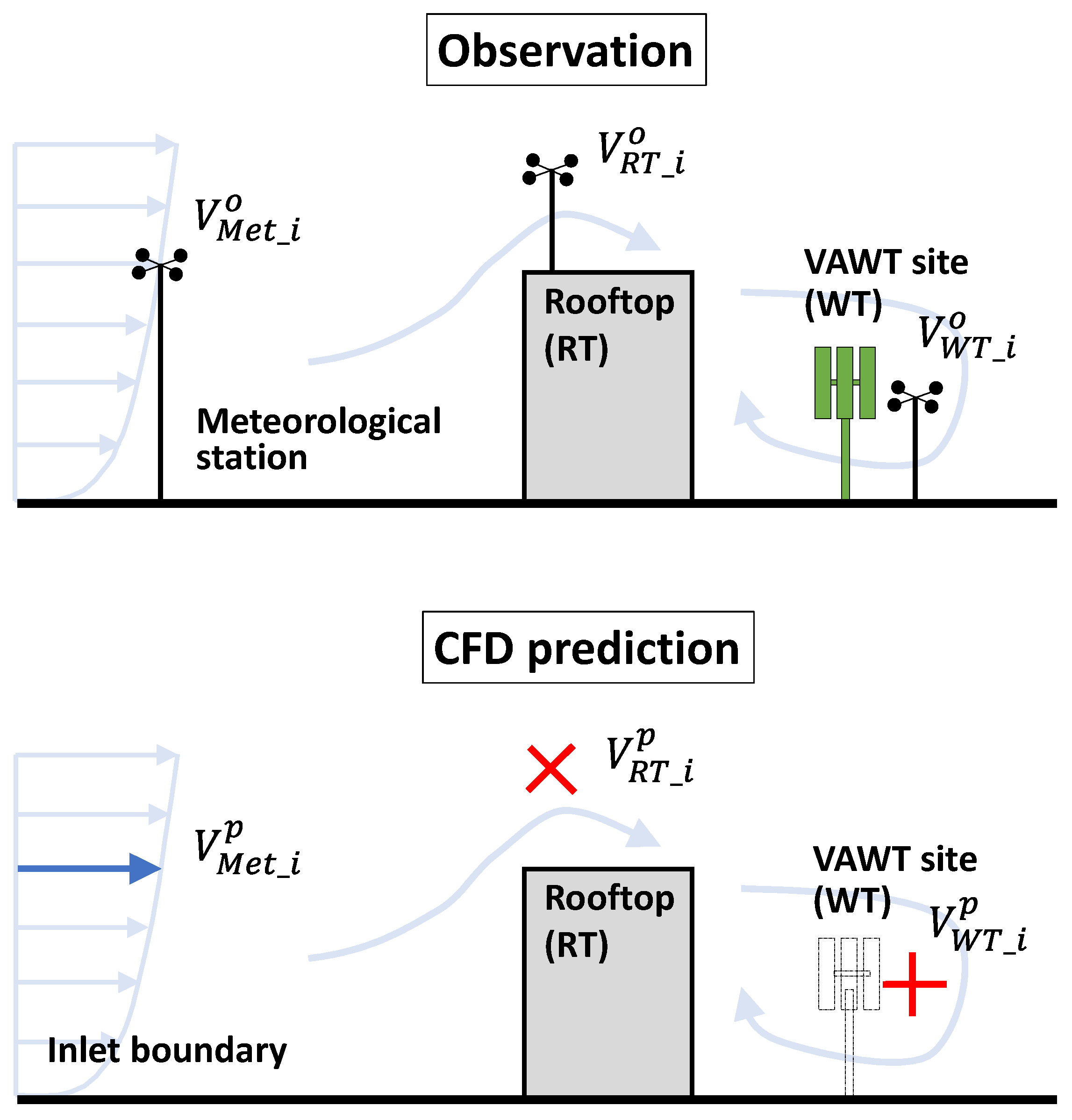 Energies 16 04912 g004