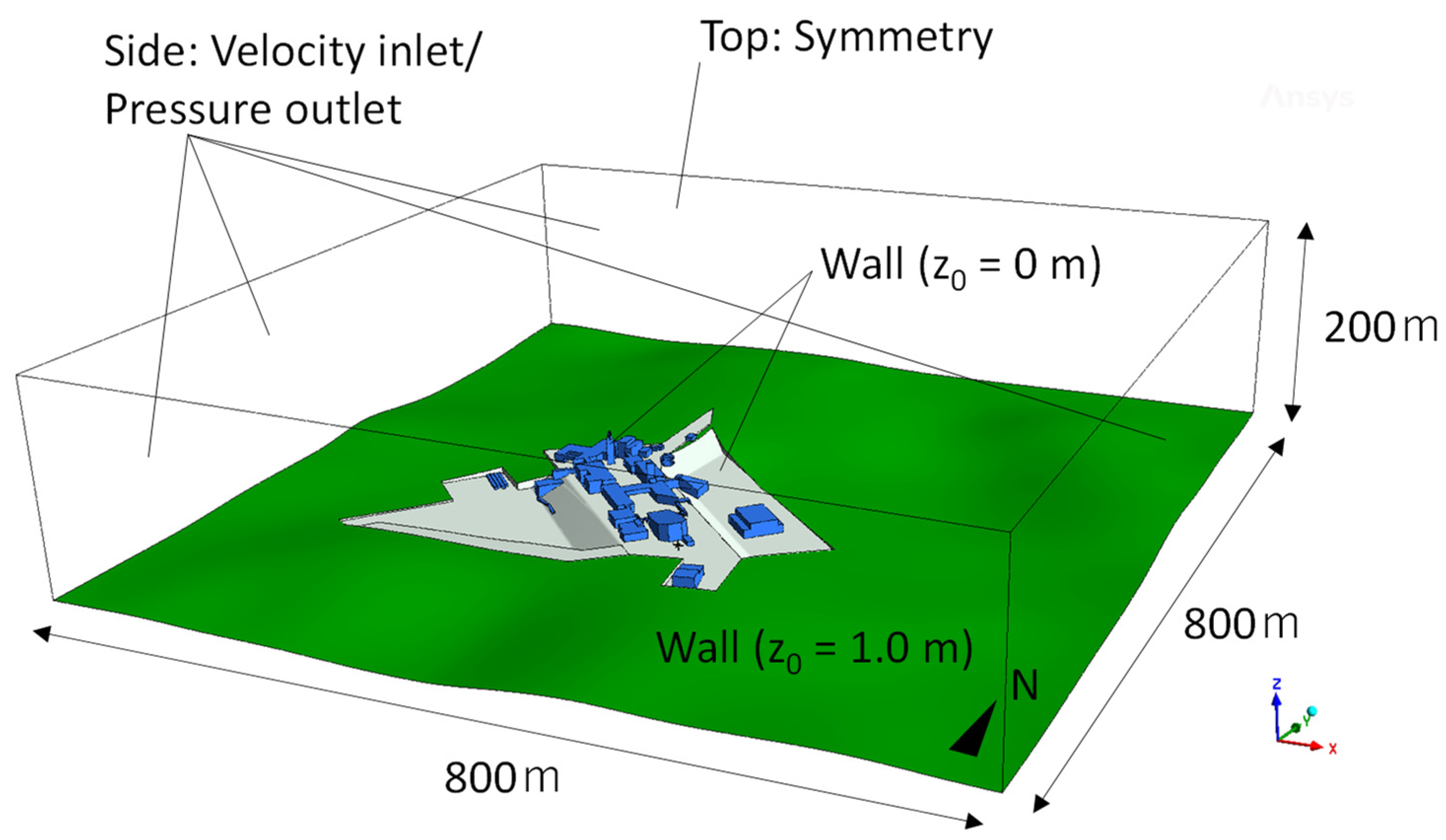 Energies 16 04912 g006