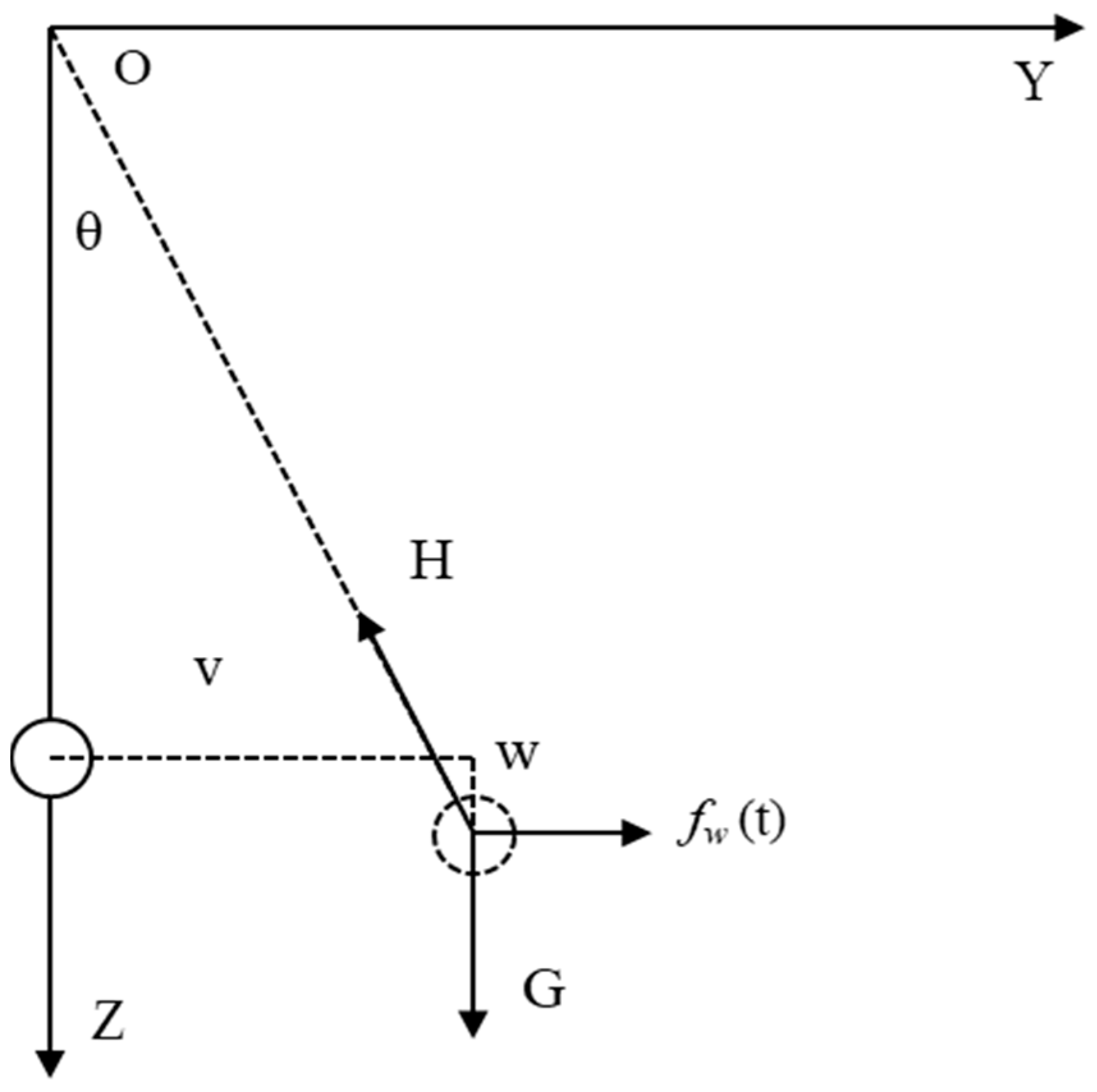 Energies 16 04913 g002