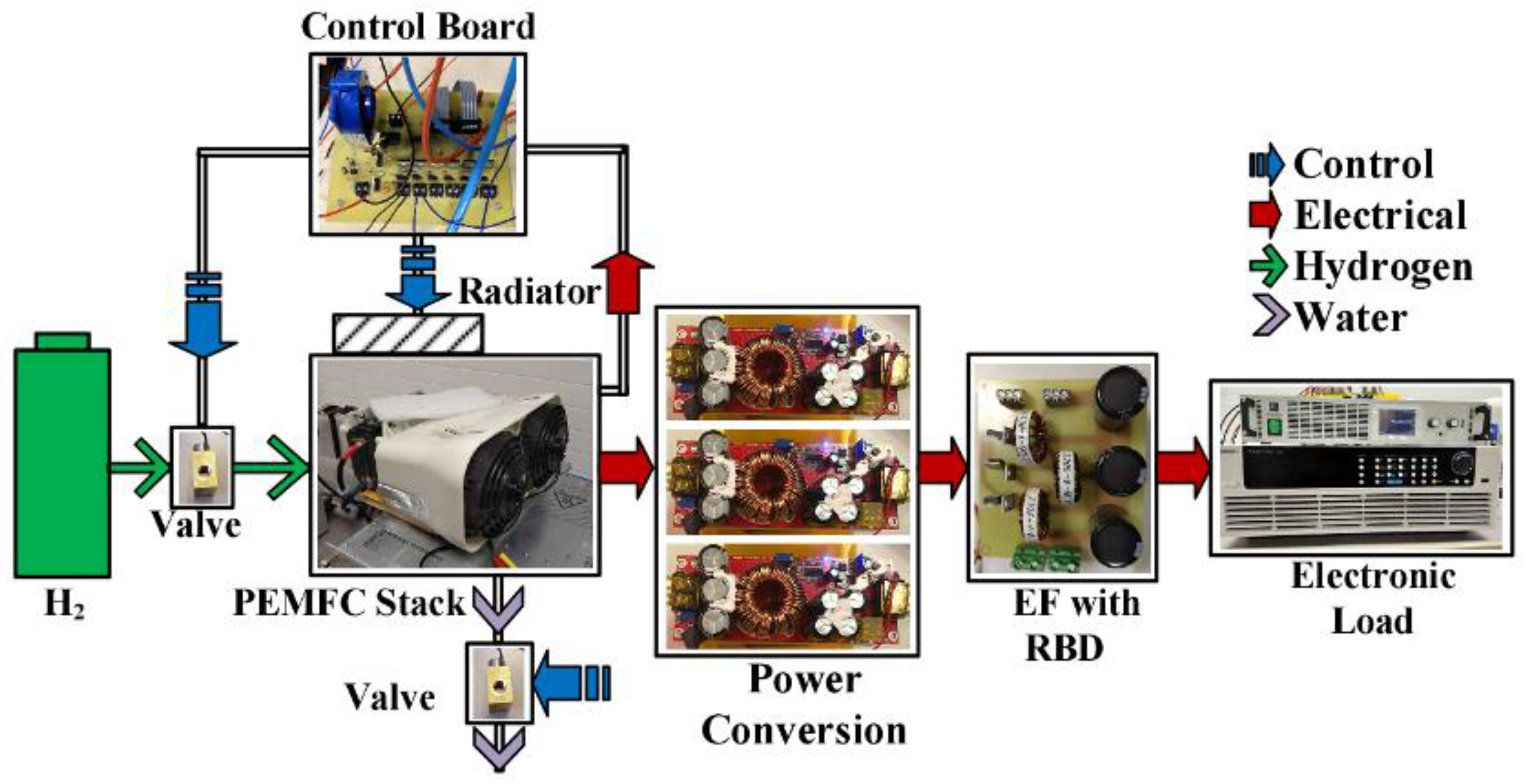 Energies 16 04915 g001 Energies 16 04915 g001
