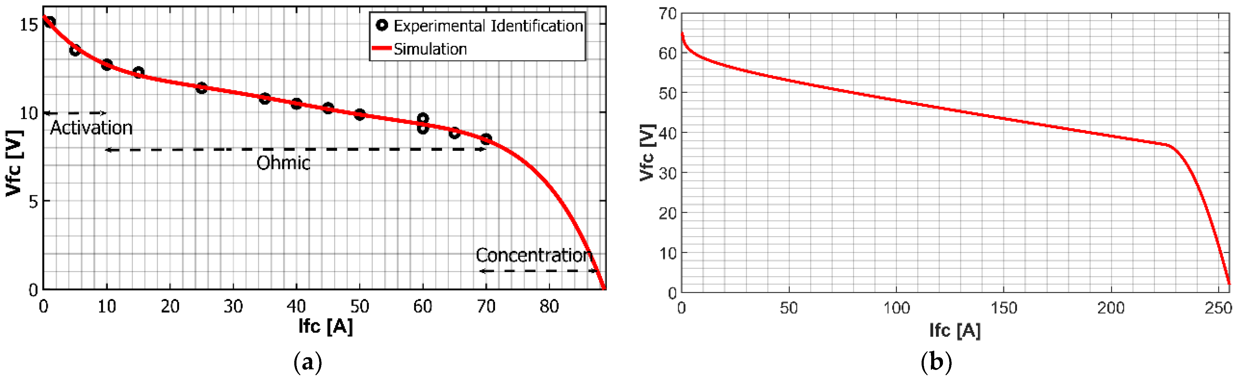 Energies 16 04915 g002 Energies 16 04915 g002