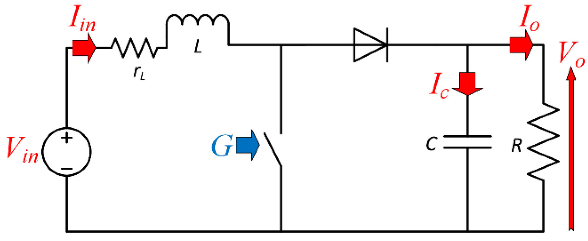 Energies 16 04915 g003 Energies 16 04915 g003