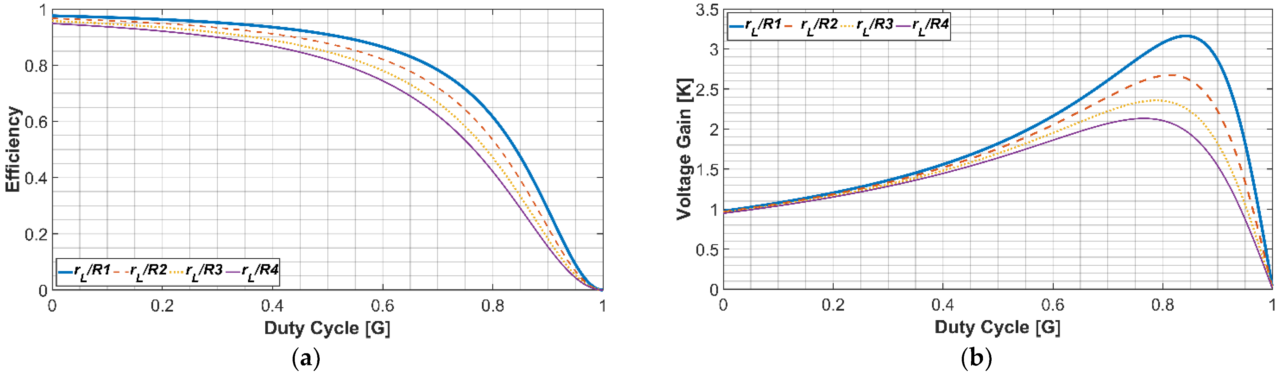 Energies 16 04915 g004 Energies 16 04915 g004