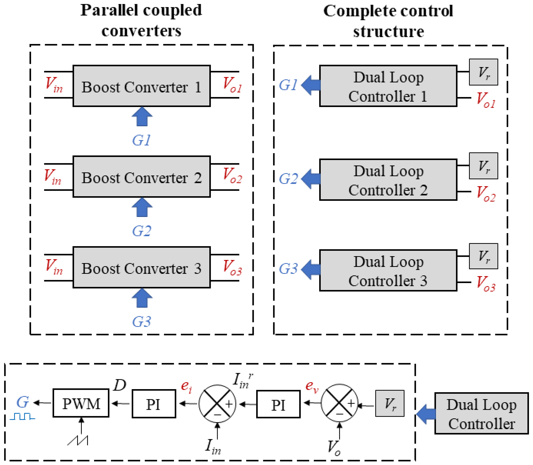 Energies 16 04915 g006 Energies 16 04915 g006