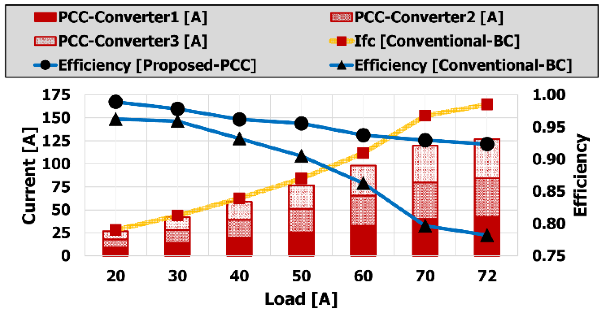 Energies 16 04915 g008 Energies 16 04915 g008