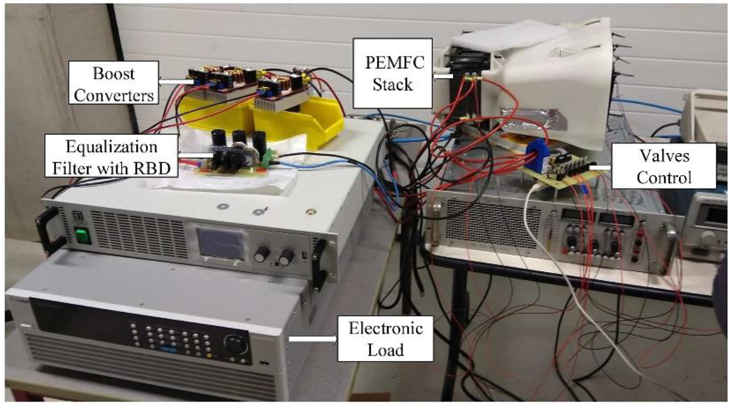 Energies 16 04915 g009 Energies 16 04915 g009