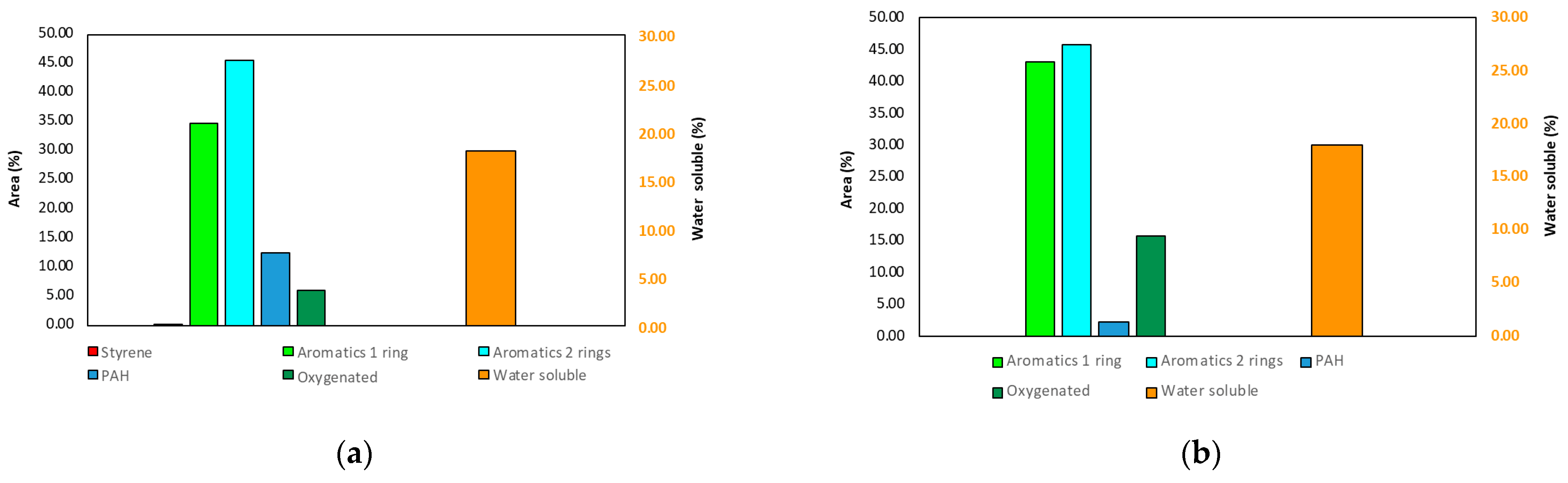 Energies 16 04917 g002