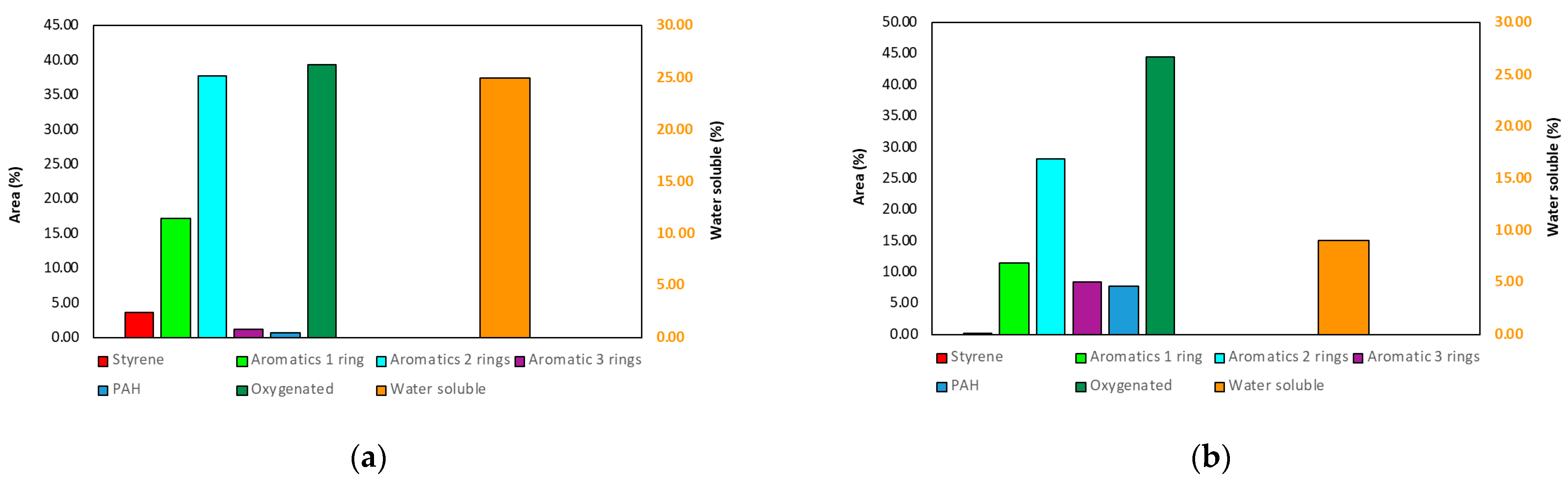 Energies 16 04917 g003