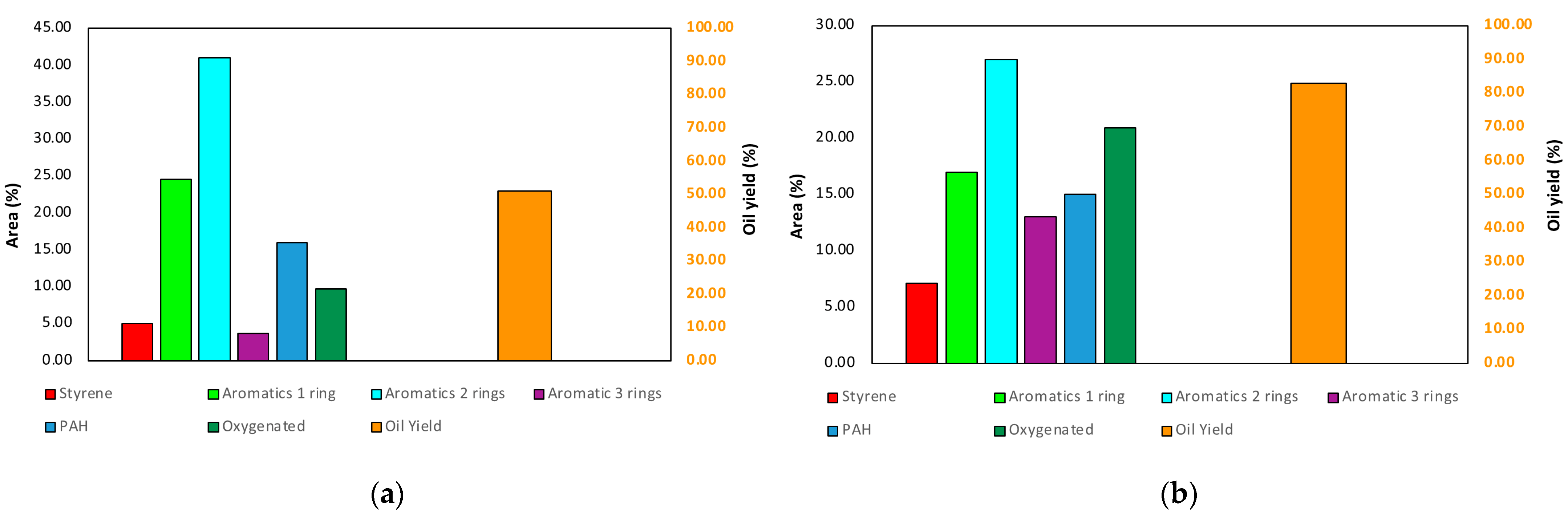 Energies 16 04917 g004