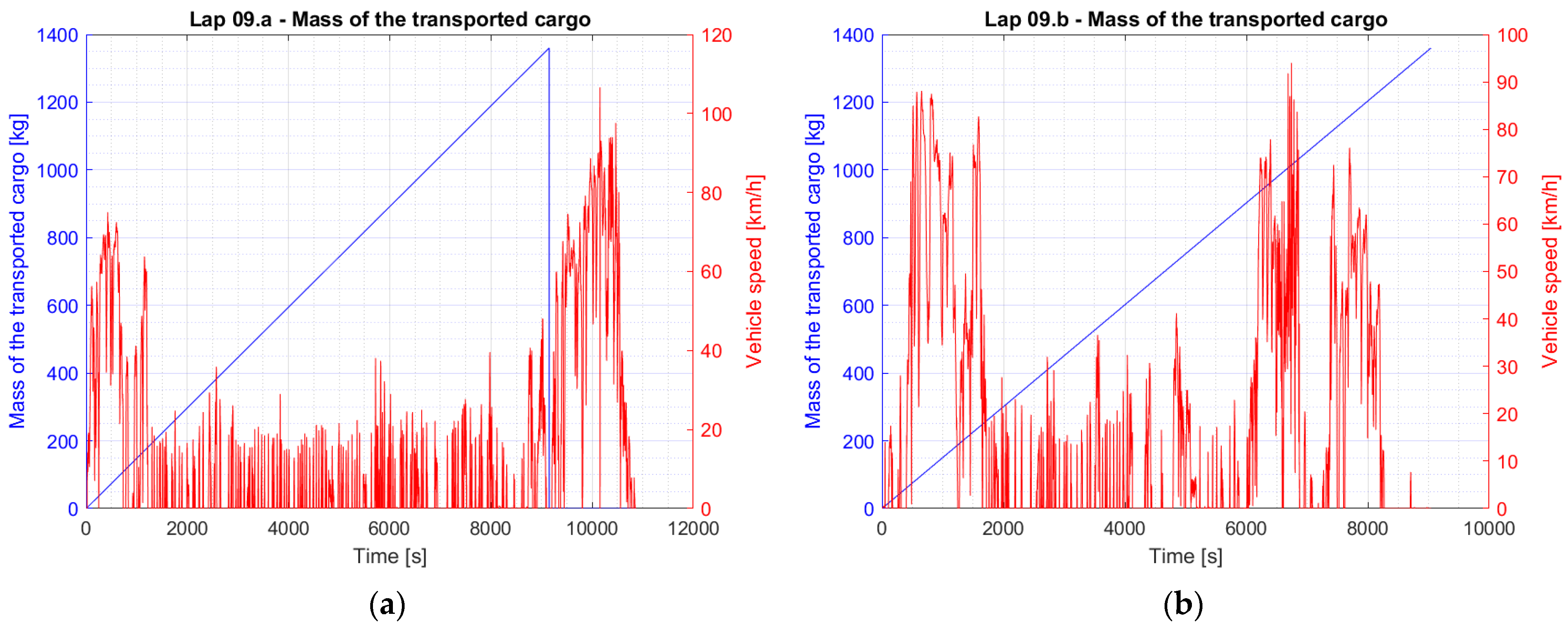 Energies 16 04918 g007