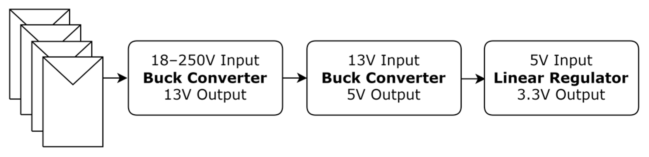 Energies 16 04926 g004