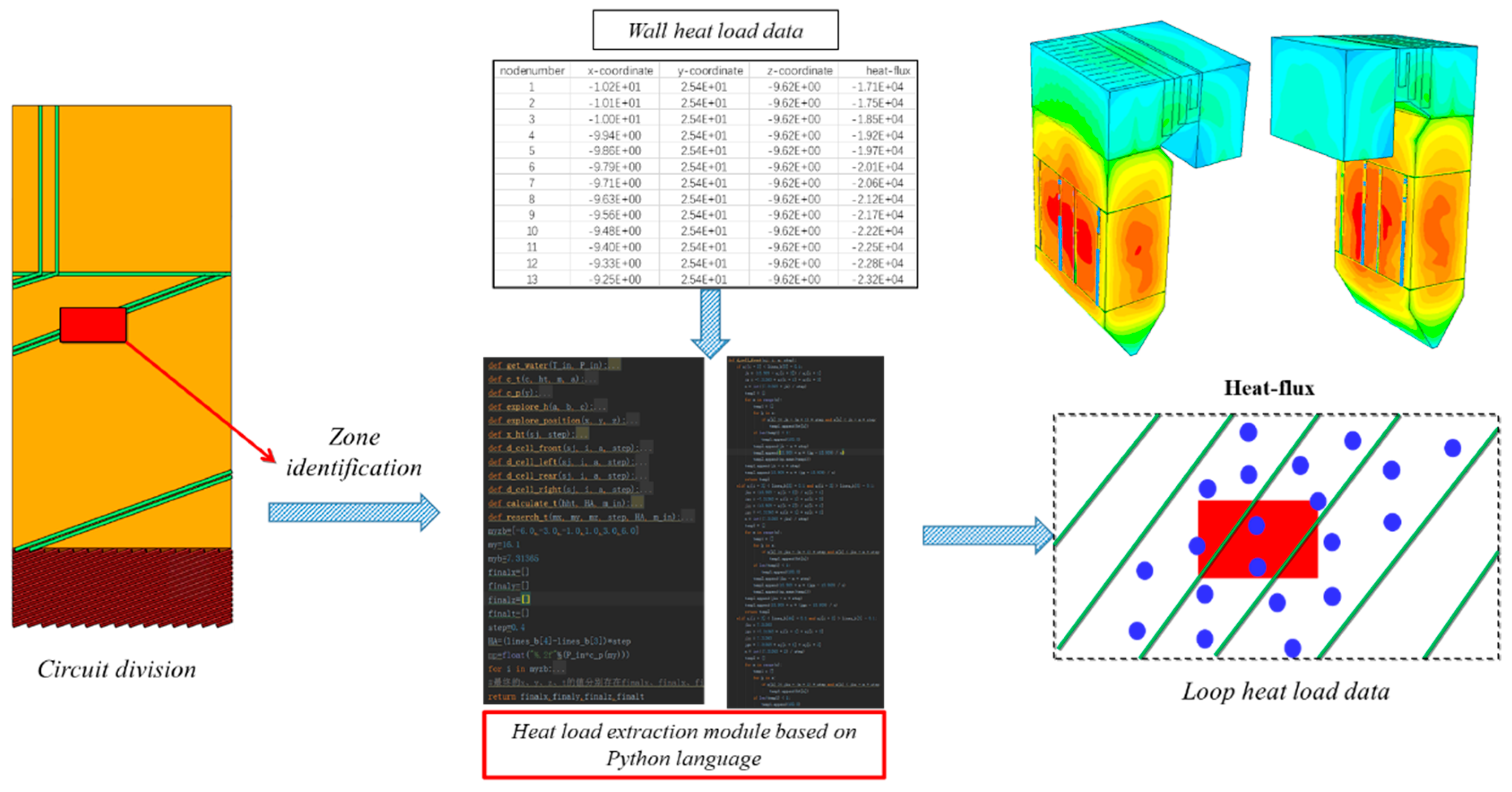 Energies 16 04928 g010