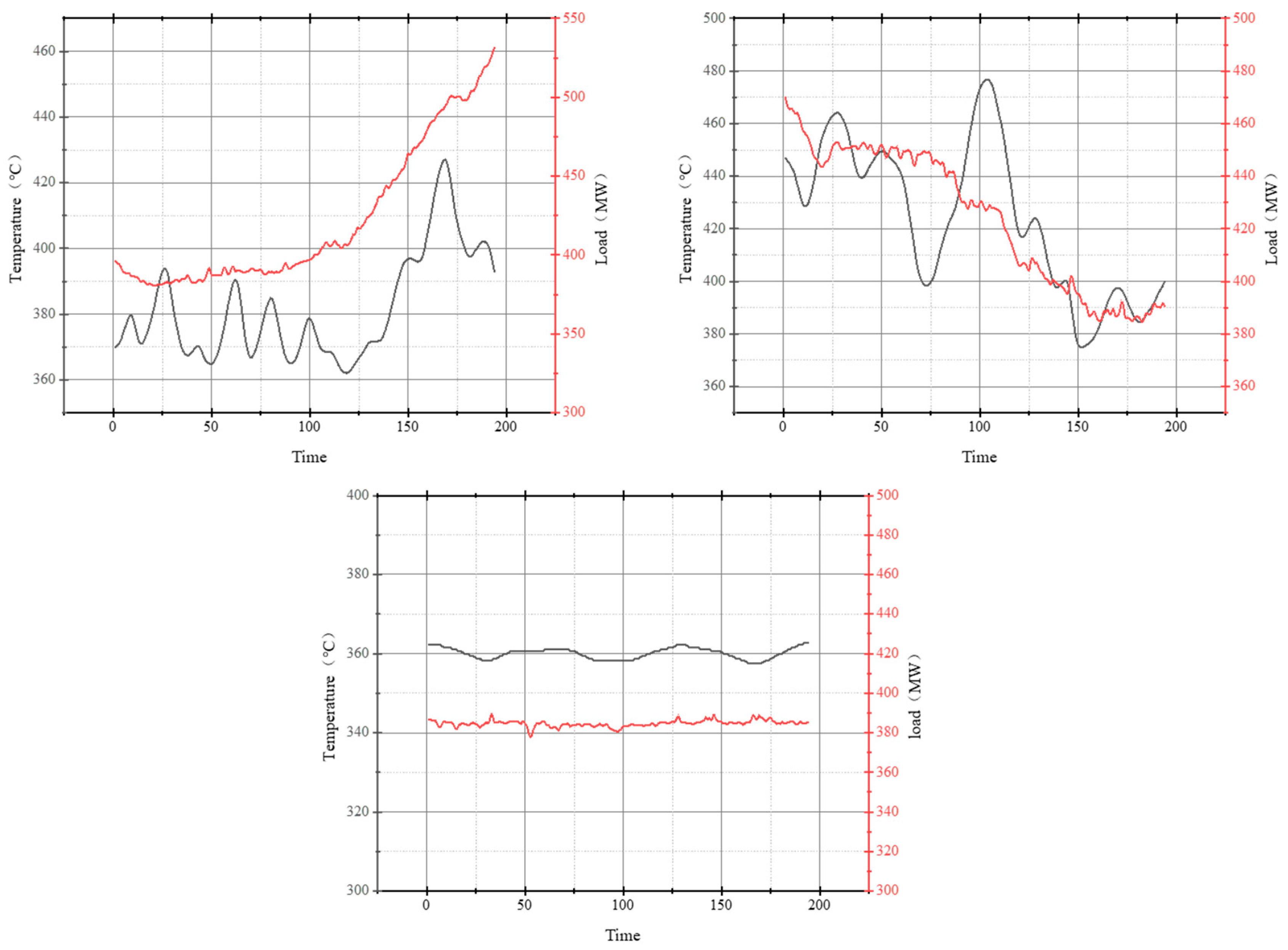 Energies 16 04928 g016