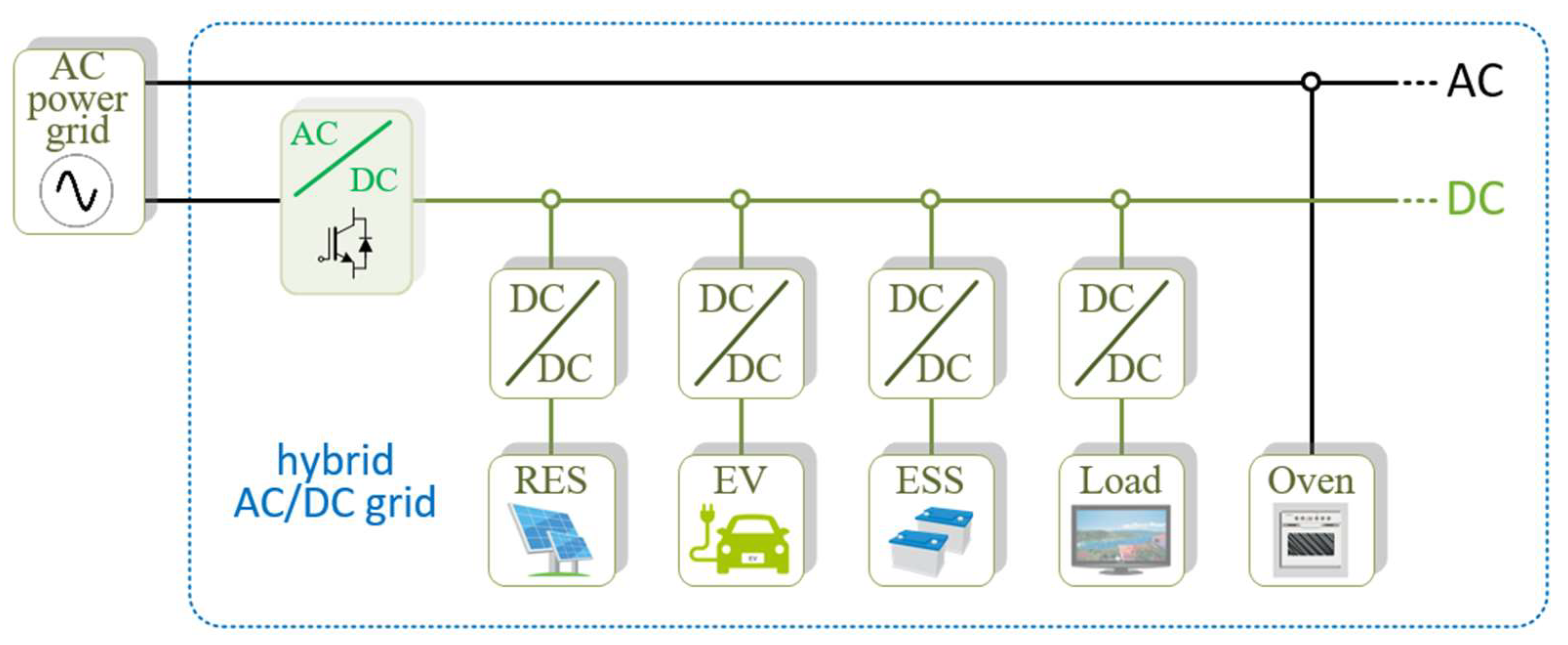 Energies 16 04929 g002