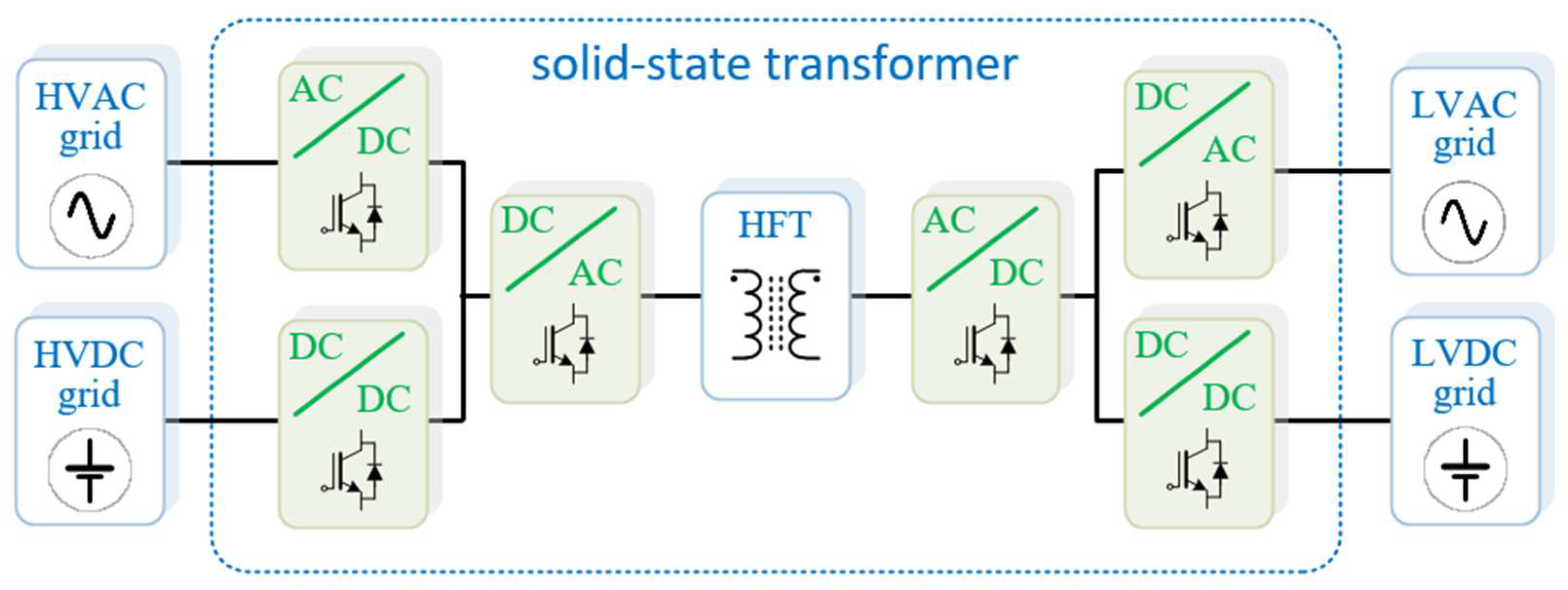 Energies 16 04929 g003