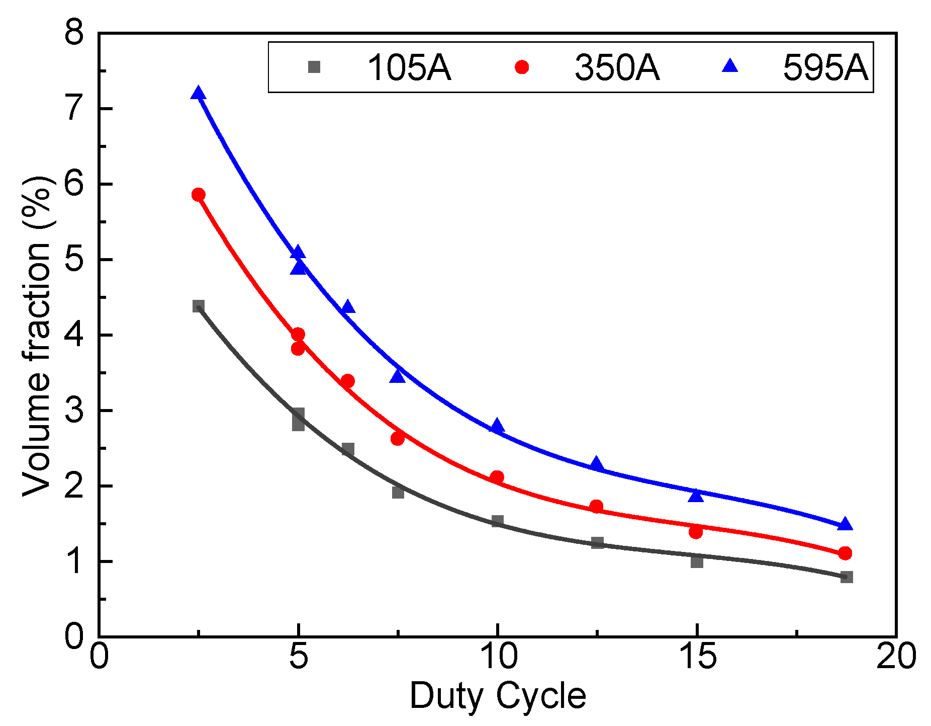 Energies 16 04931 g005 Energies 16 04931 g005