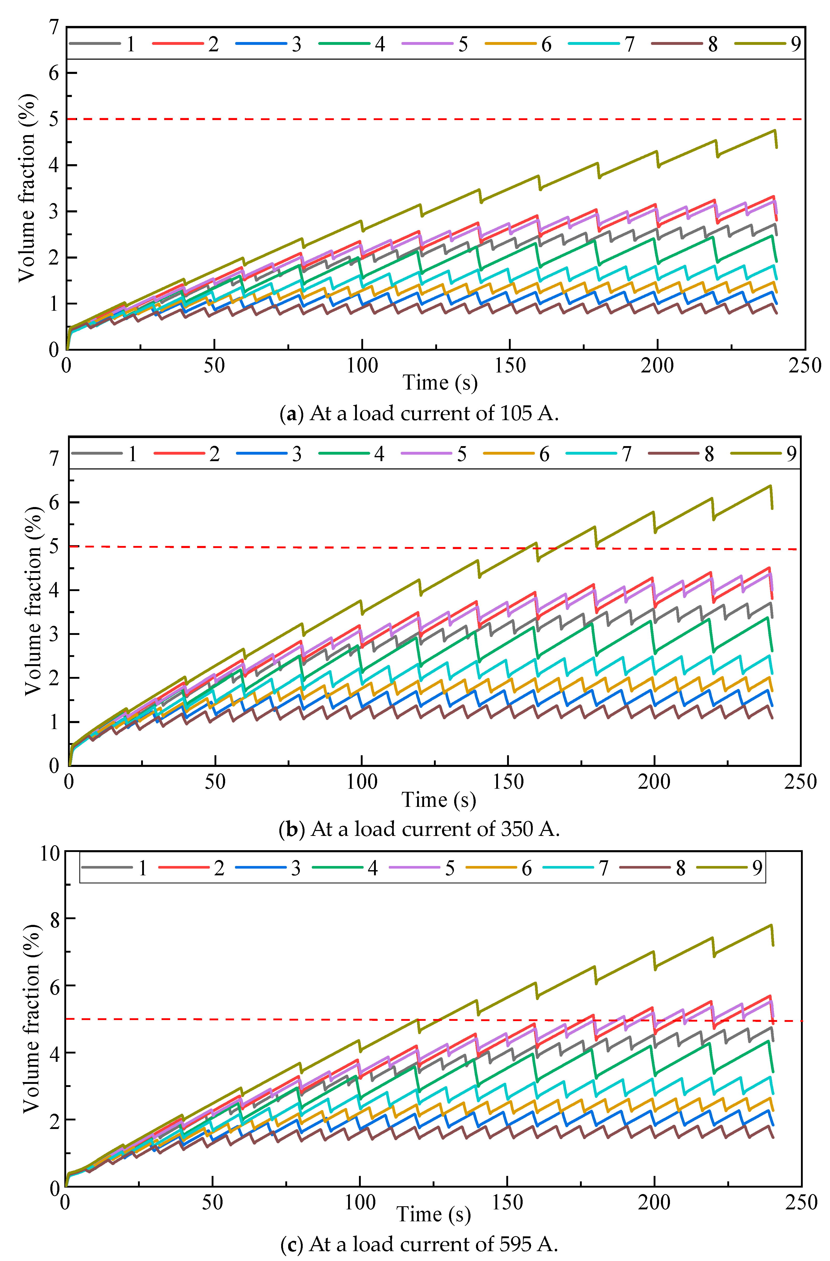 Energies 16 04931 g007 Energies 16 04931 g007