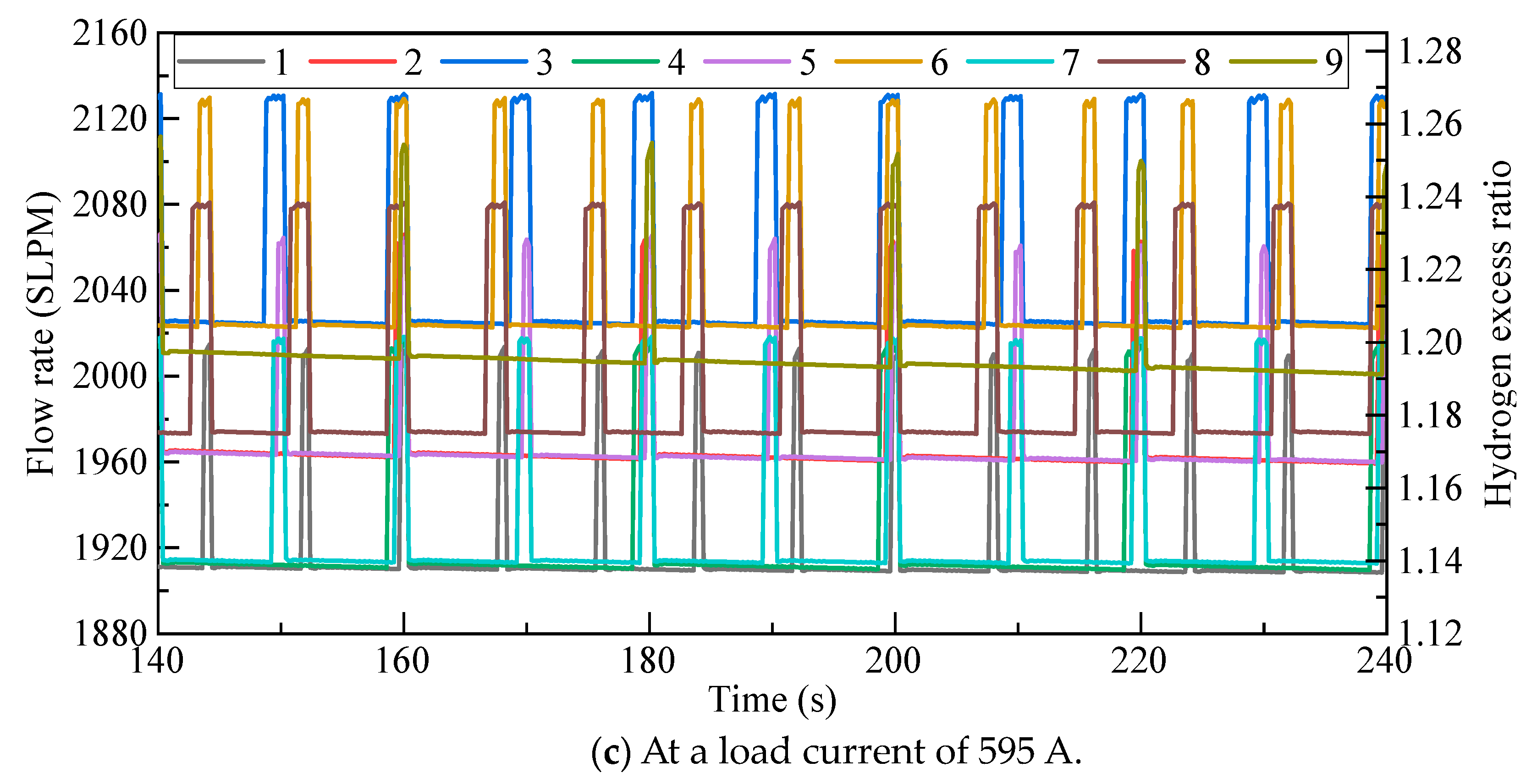Energies 16 04931 g008b Energies 16 04931 g008b