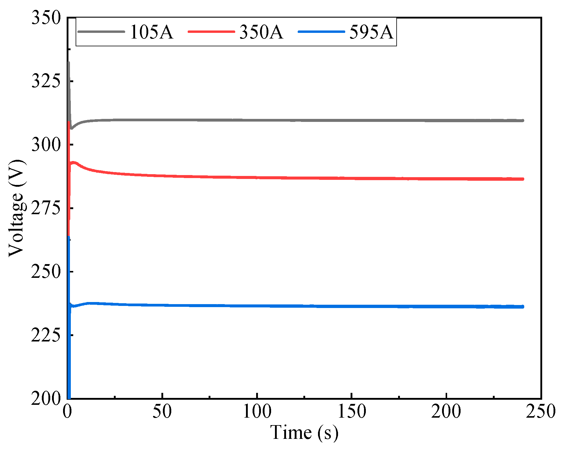 Energies 16 04931 g009 Energies 16 04931 g009