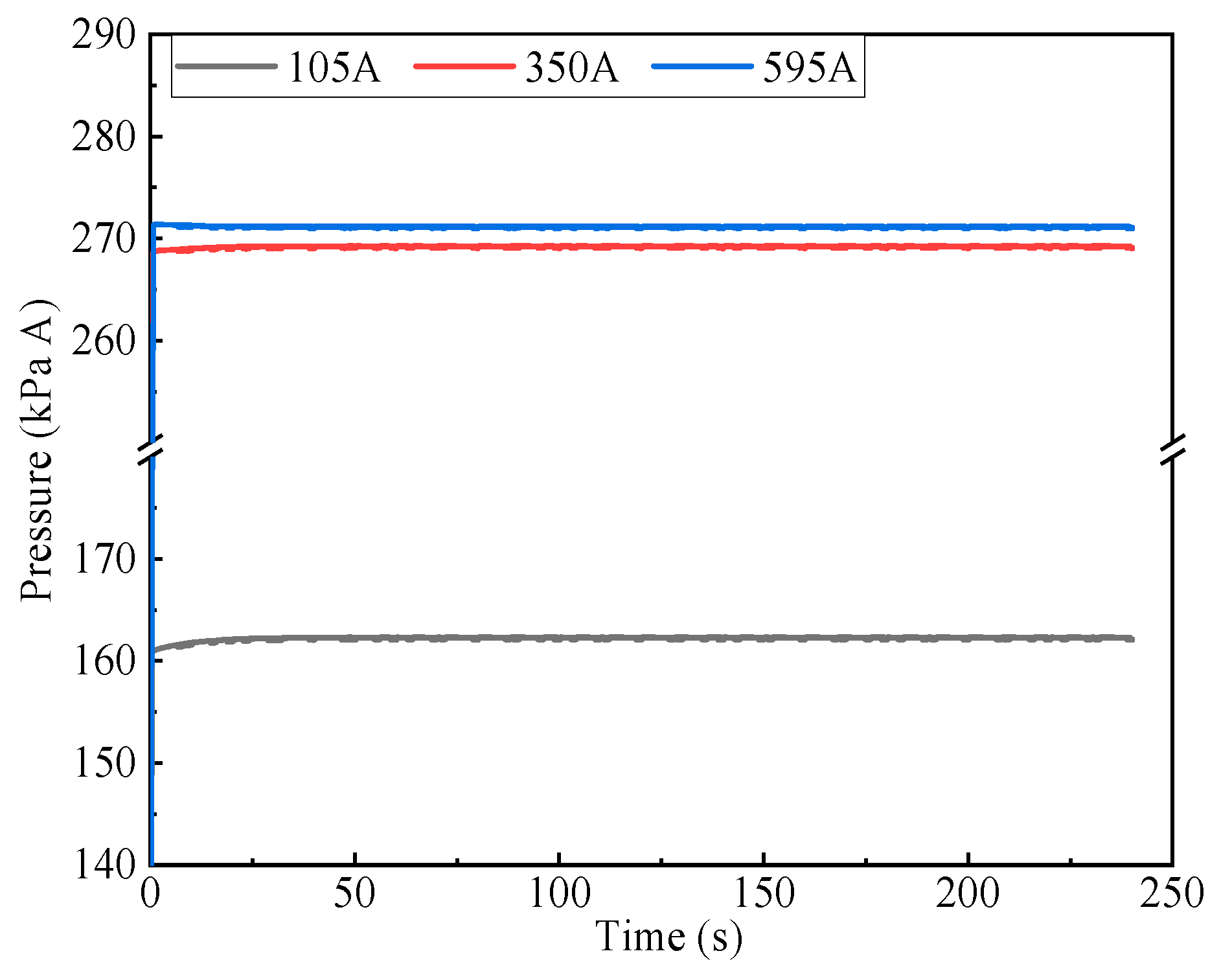 Energies 16 04931 g010 Energies 16 04931 g010
