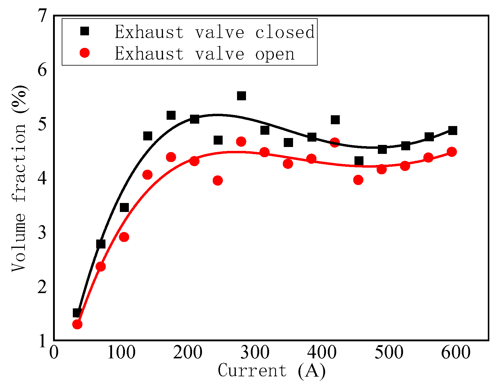 Energies 16 04931 g012 Energies 16 04931 g012