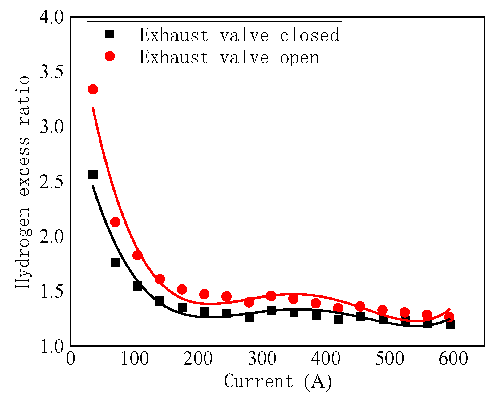 Energies 16 04931 g013 Energies 16 04931 g013