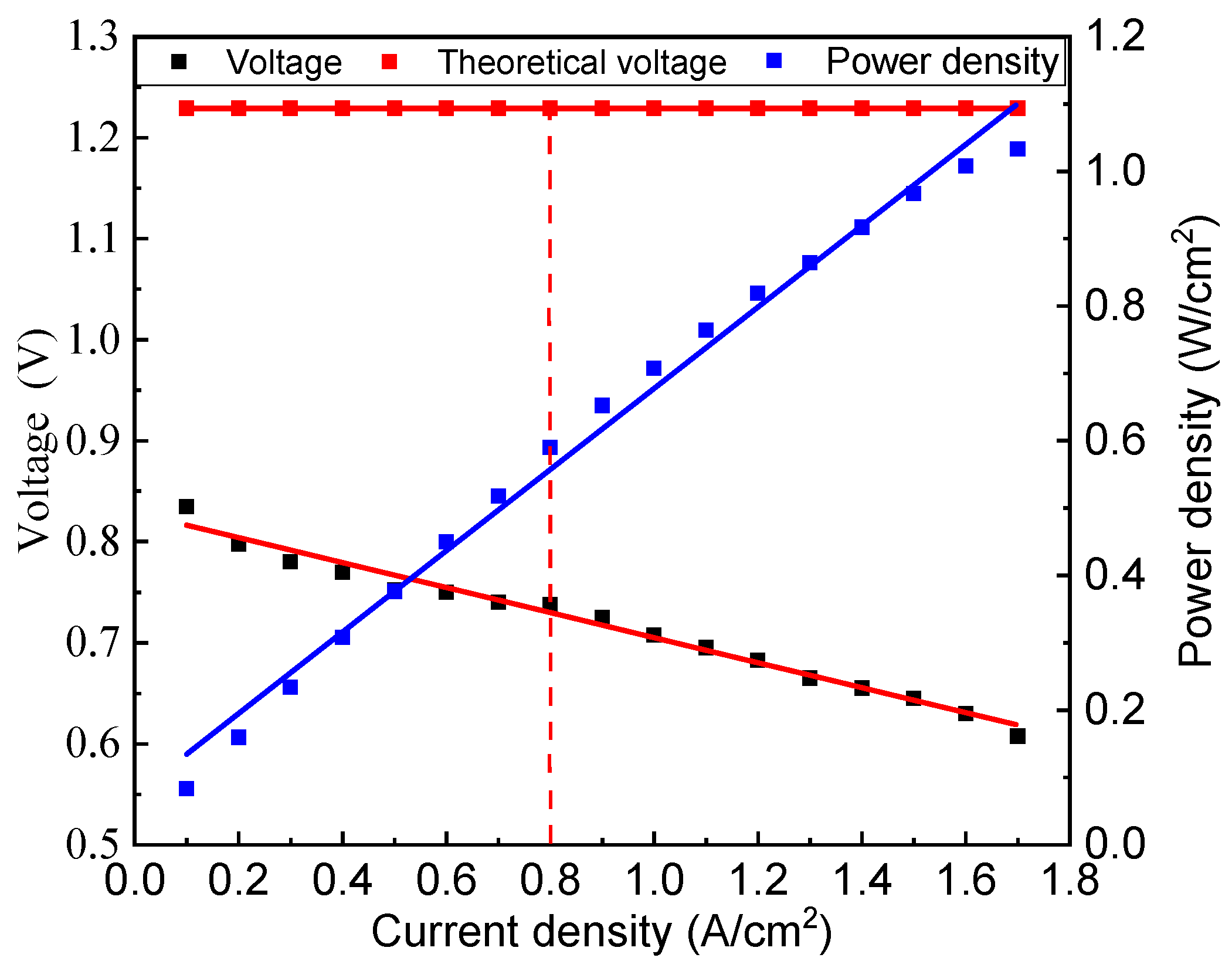Energies 16 04931 g016 Energies 16 04931 g016