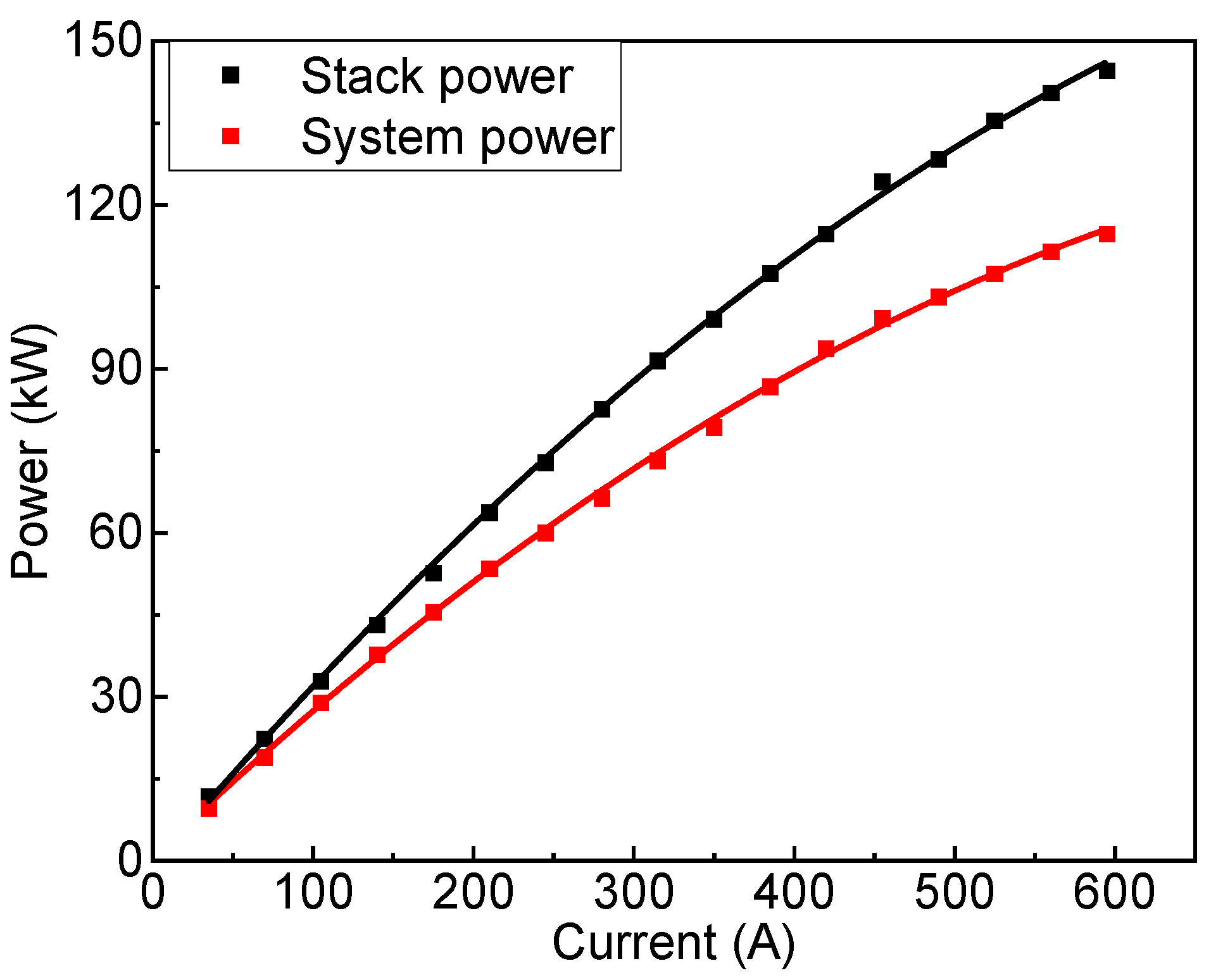 Energies 16 04931 g017 Energies 16 04931 g017