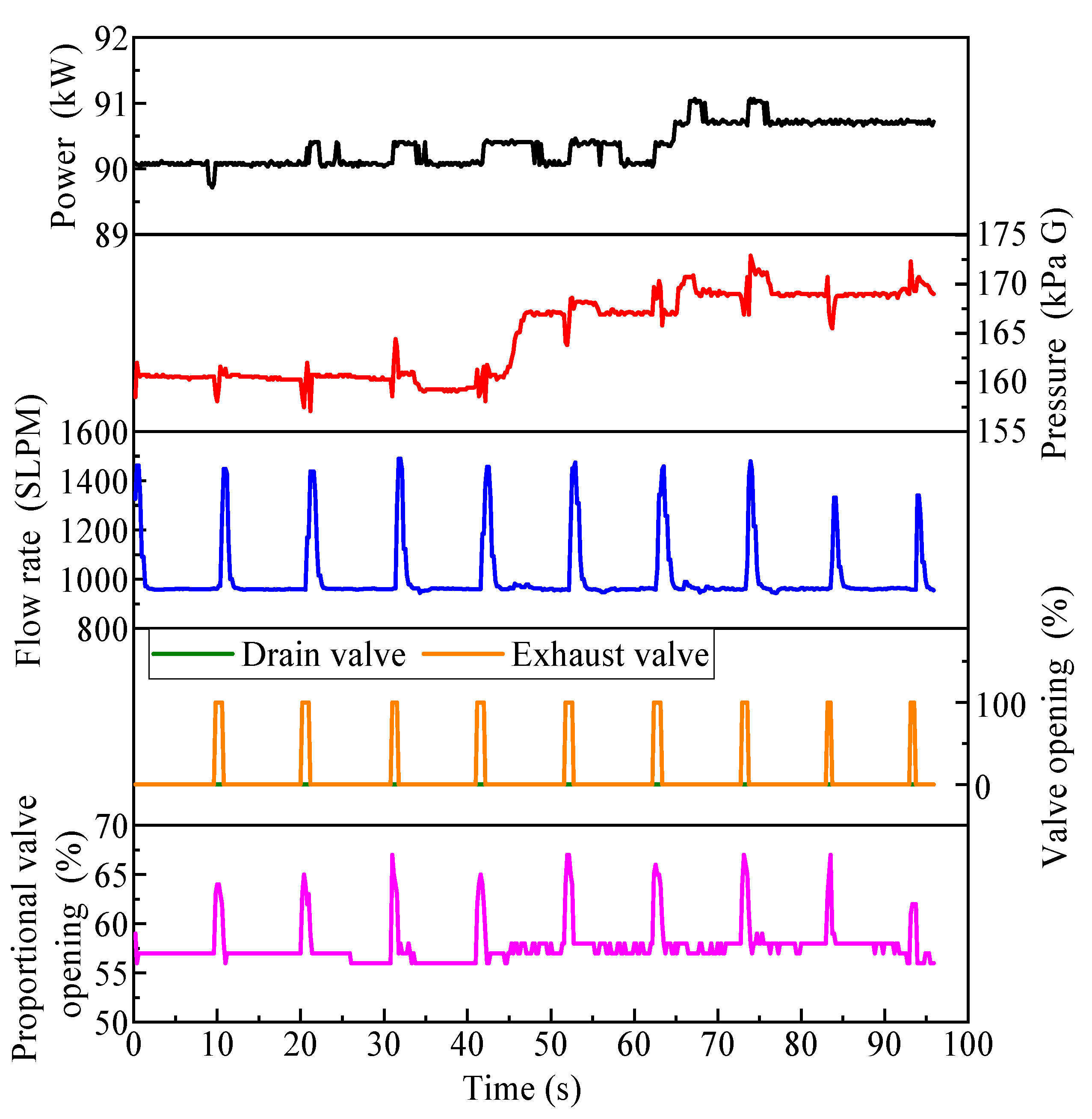 Energies 16 04931 g020 Energies 16 04931 g020