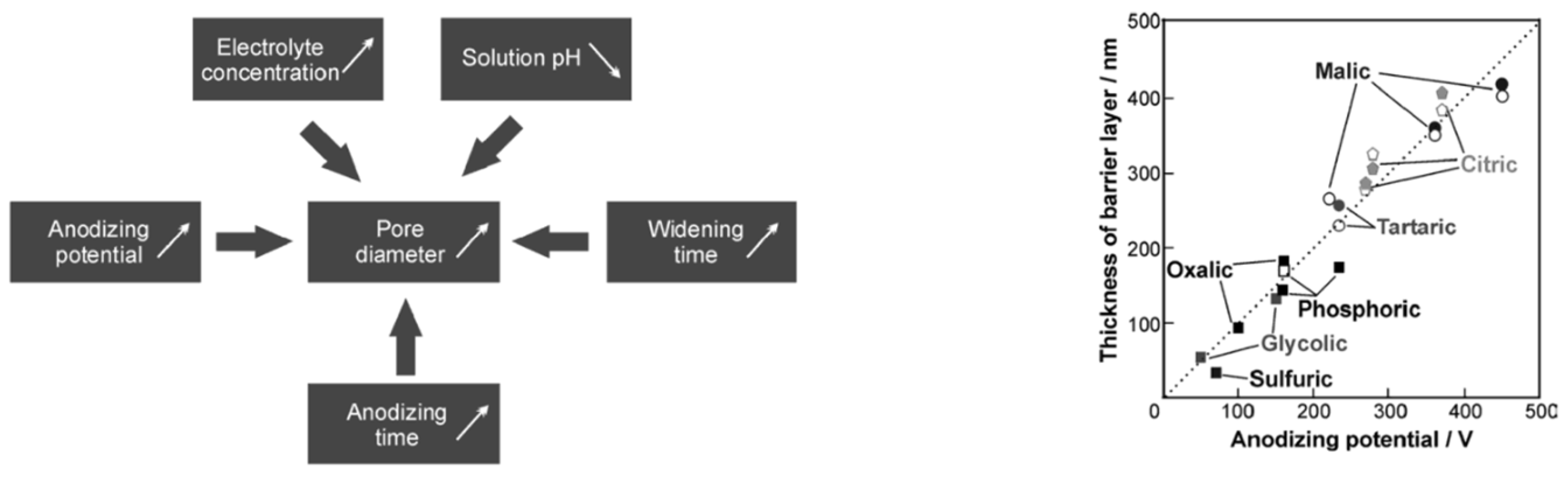 Energies 16 04933 g003