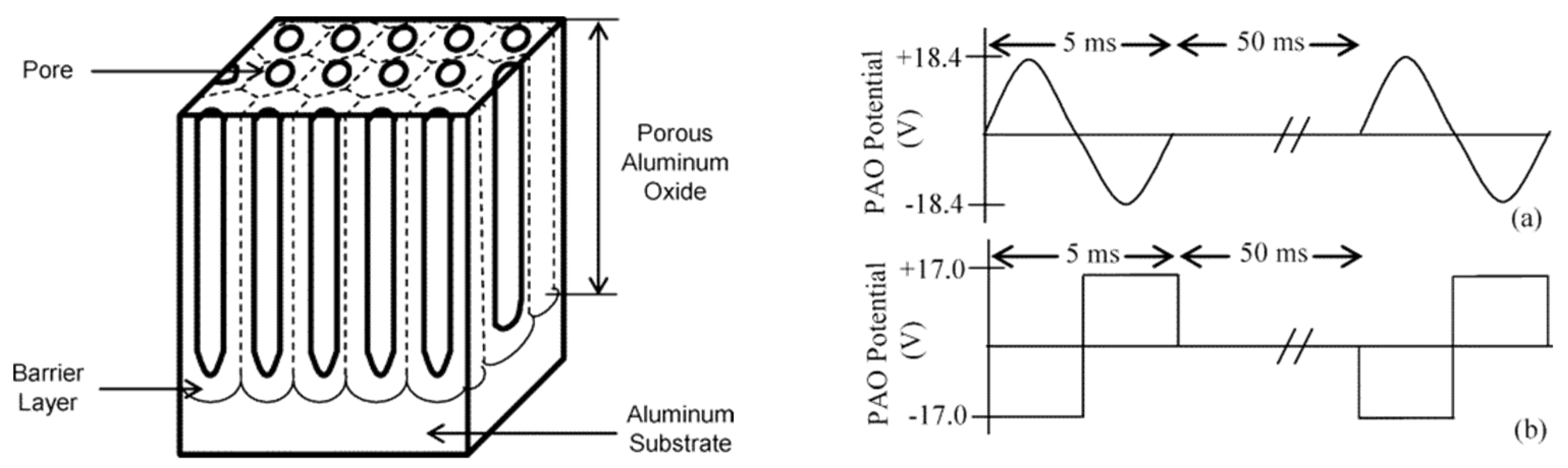 Energies 16 04933 g004