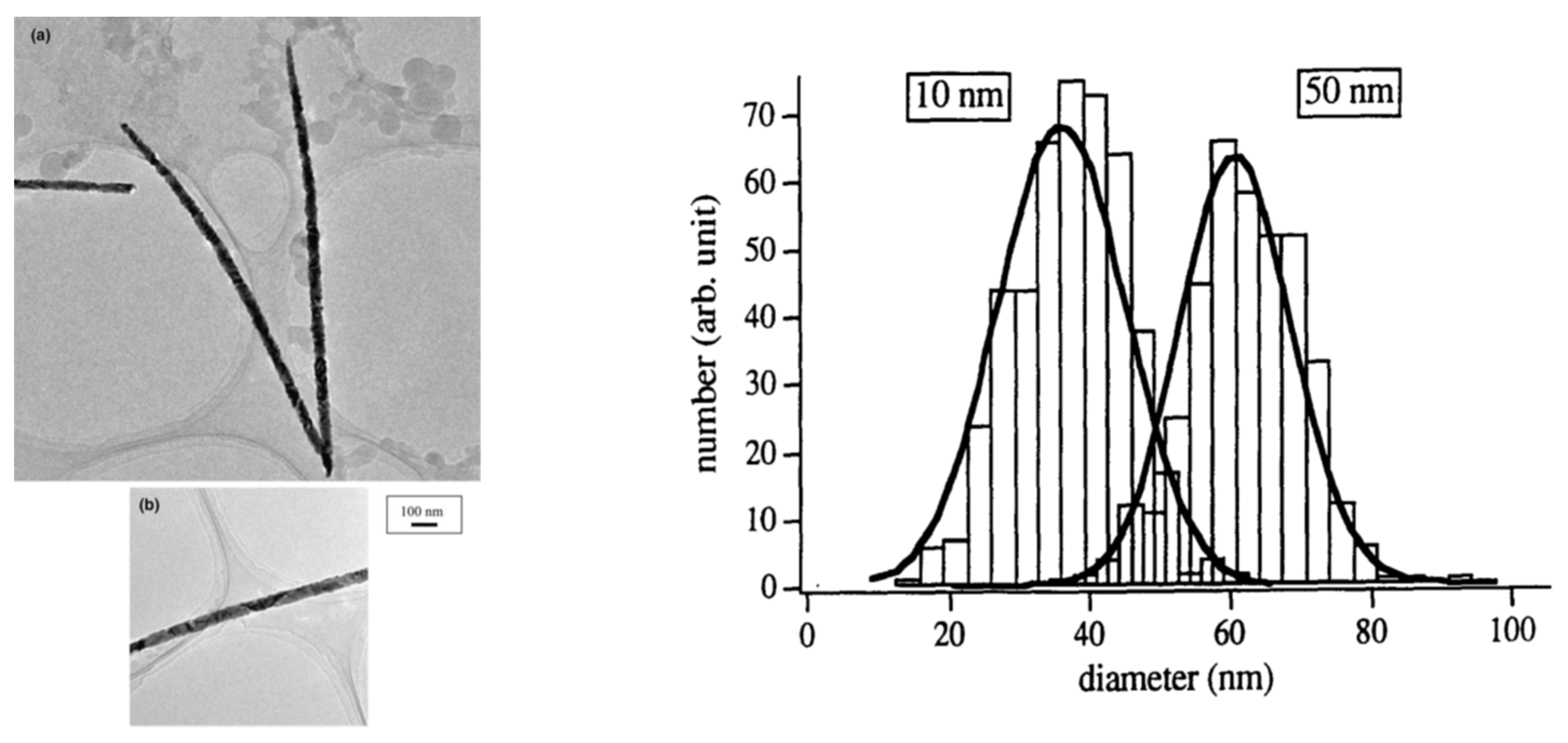 Energies 16 04933 g005