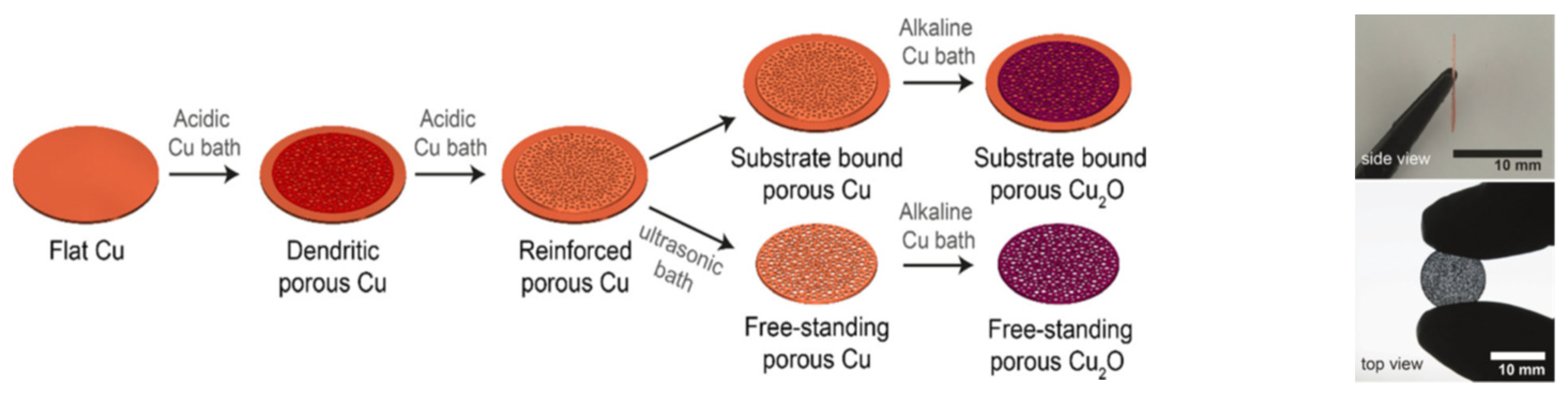 Energies 16 04933 g009