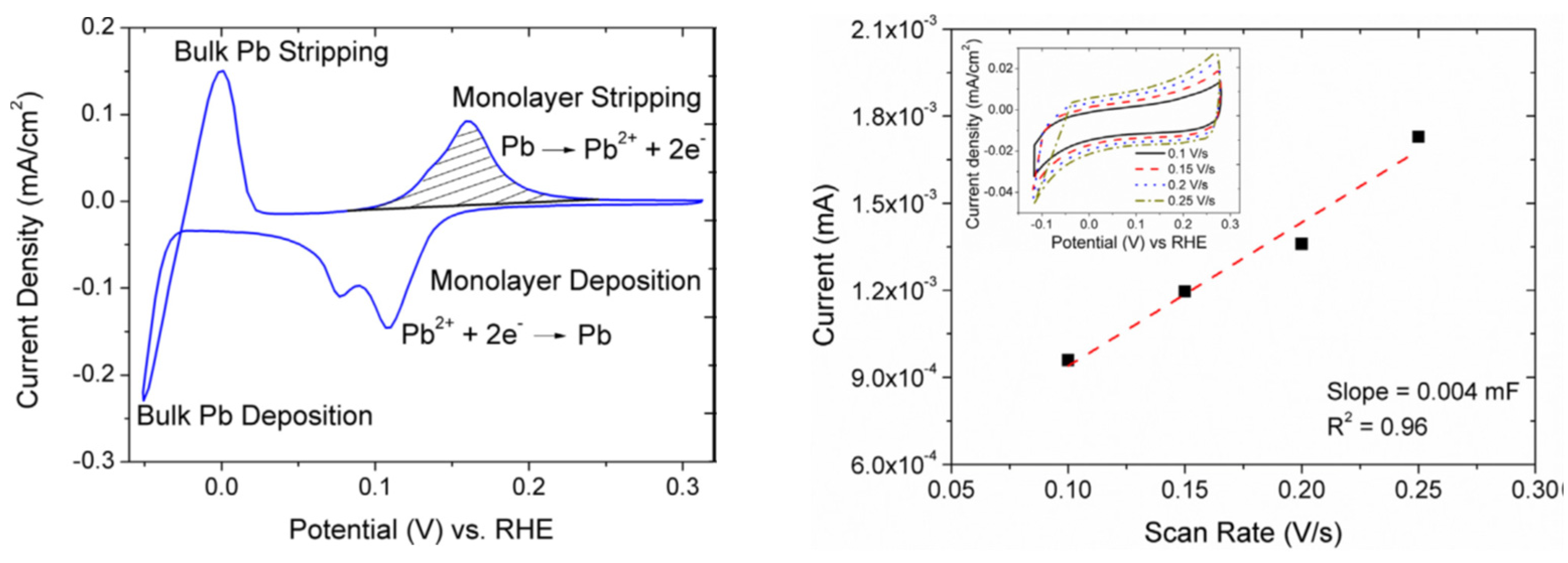 Energies 16 04933 g011