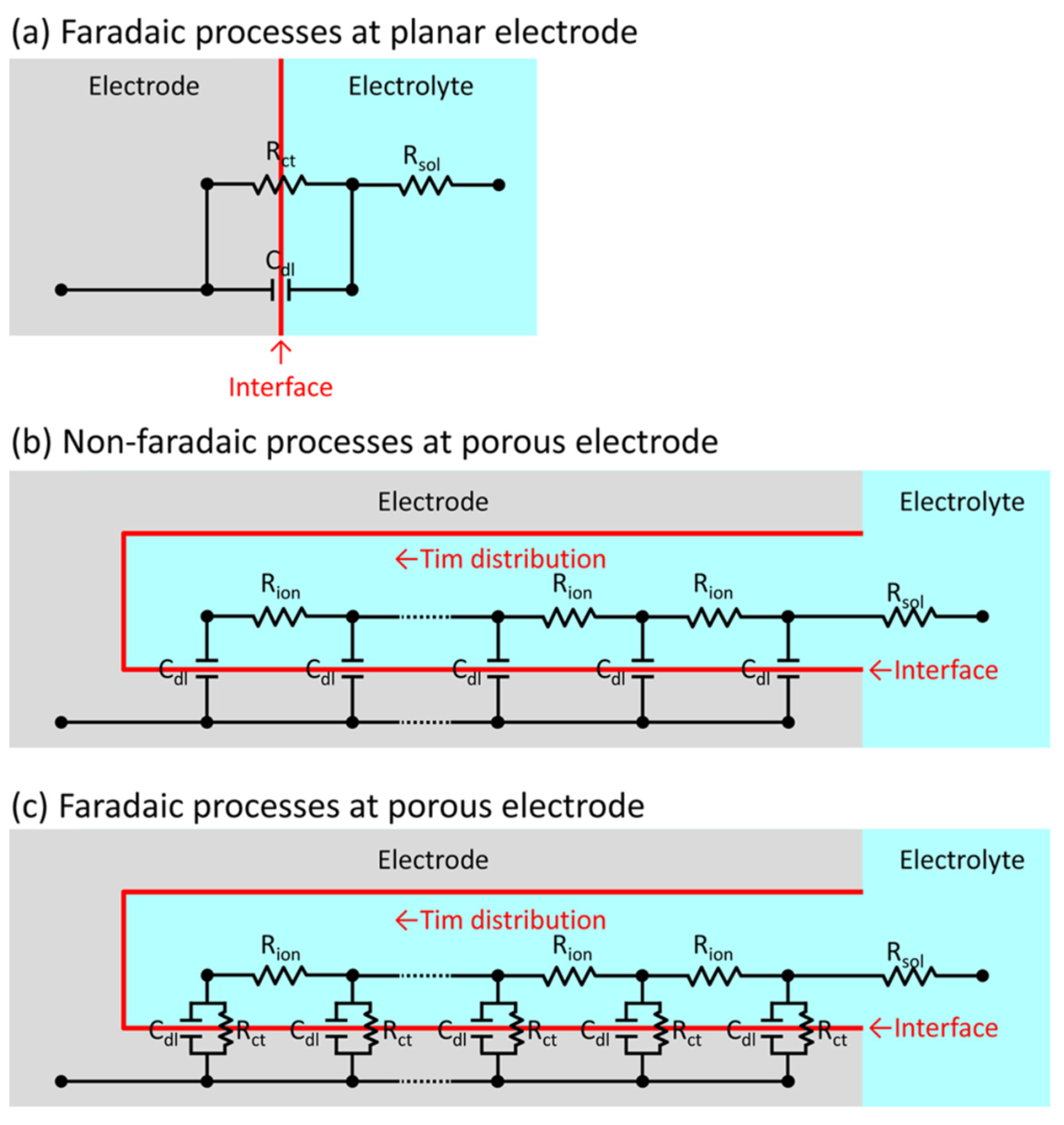 Energies 16 04933 g013