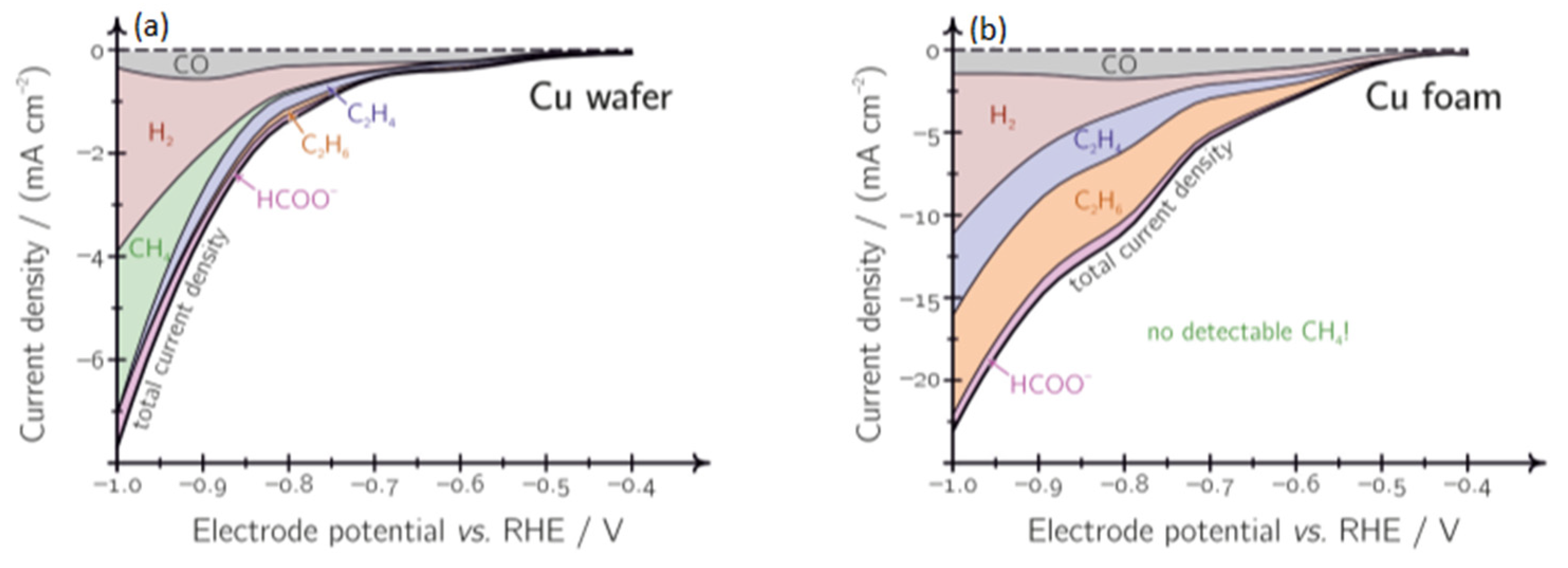 Energies 16 04933 g015