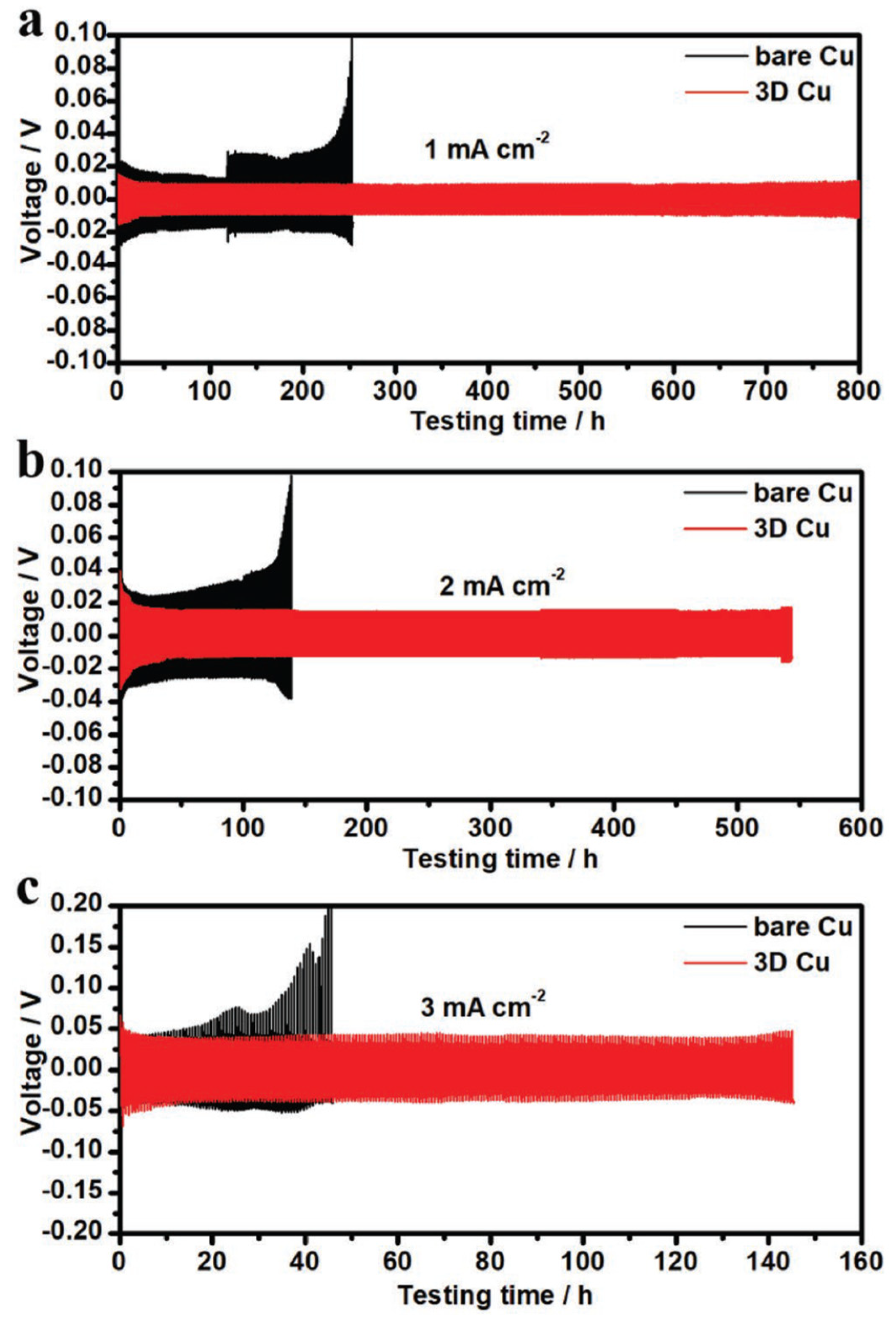 Energies 16 04933 g016
