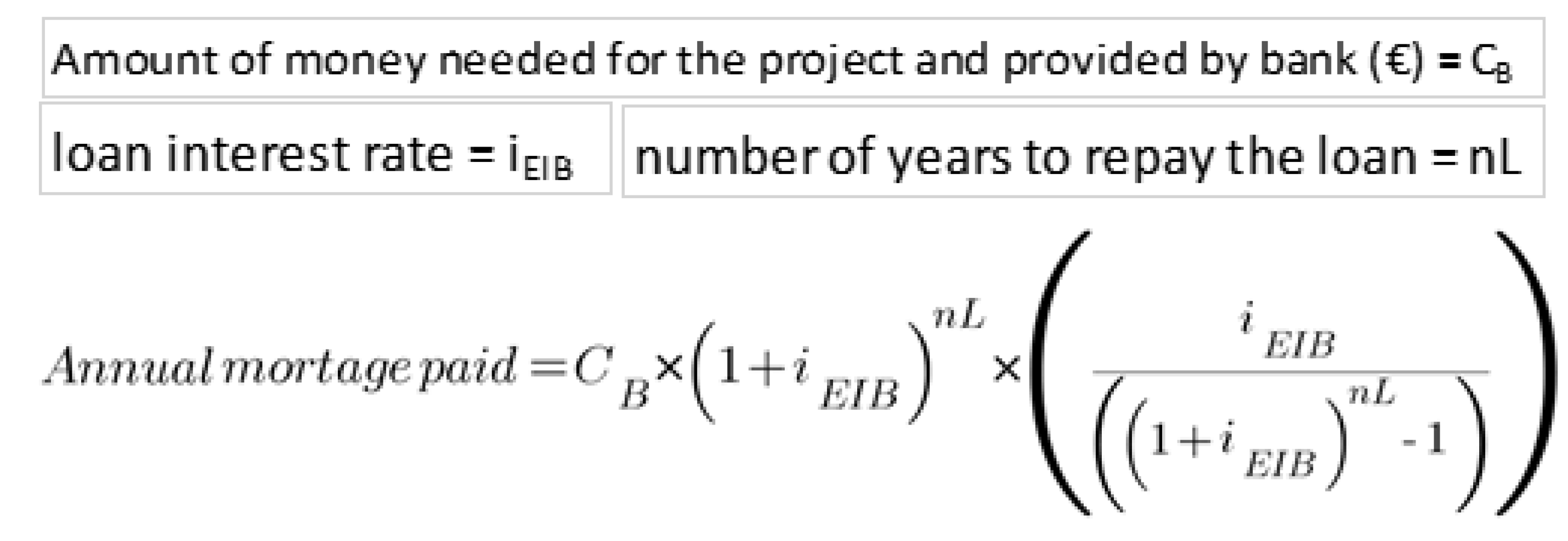 Energies 16 04935 g005