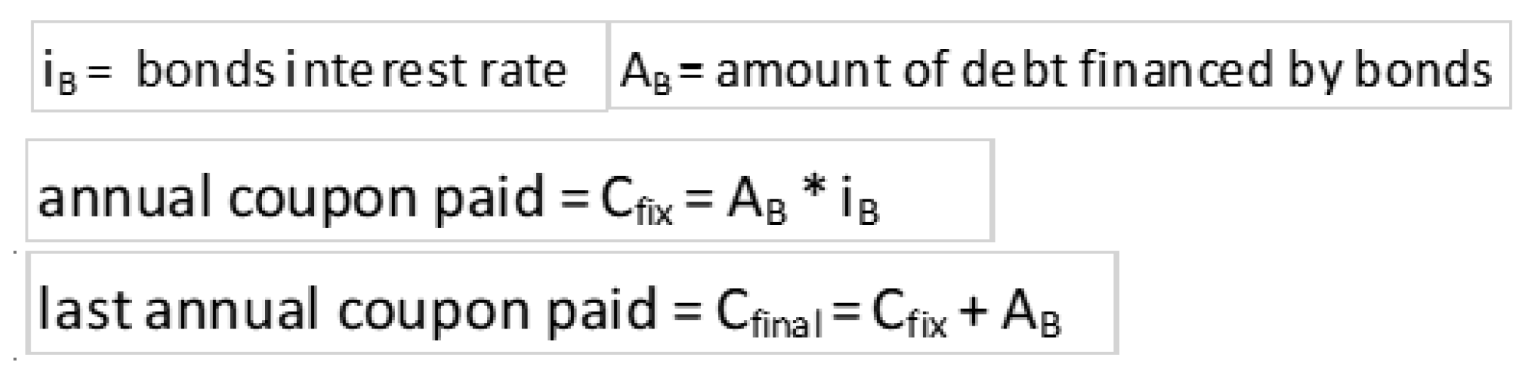 Energies 16 04935 g006
