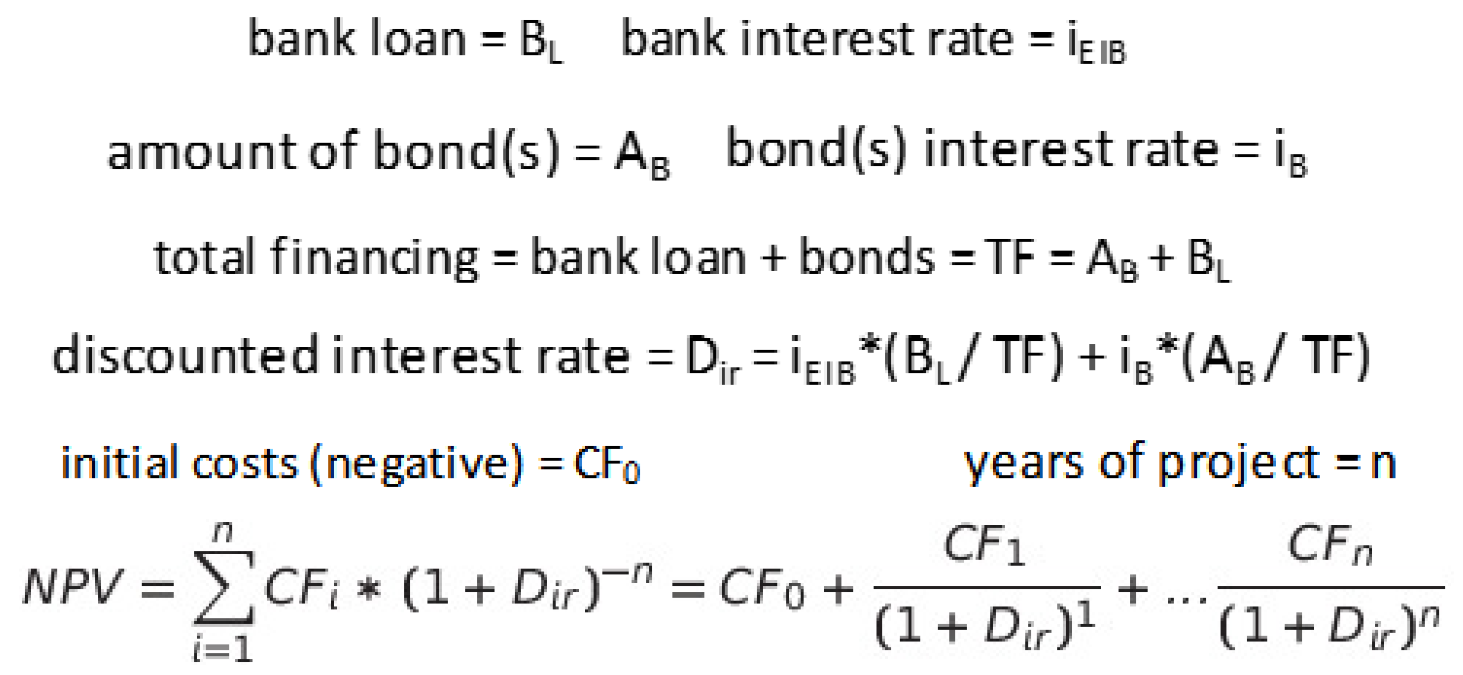 Energies 16 04935 g009