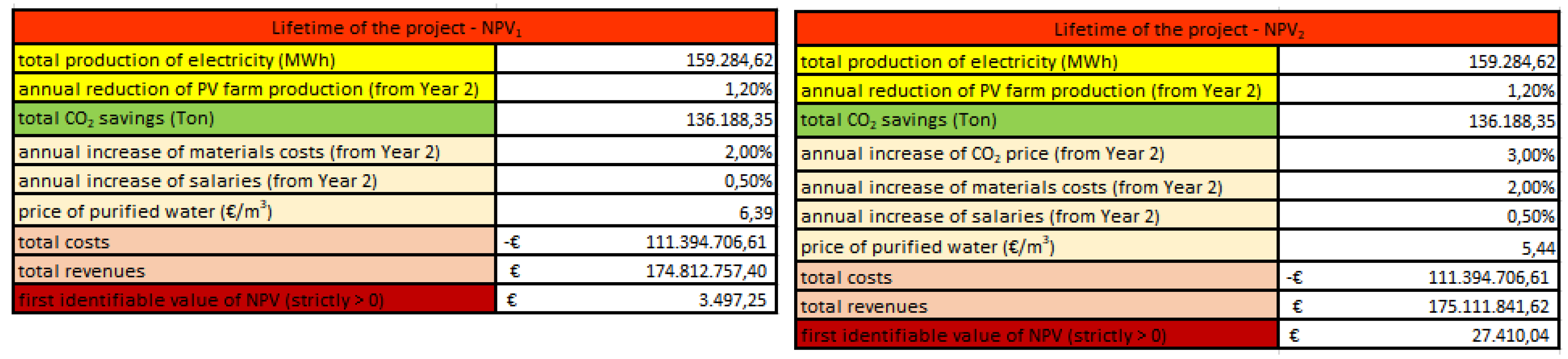 Energies 16 04935 g011