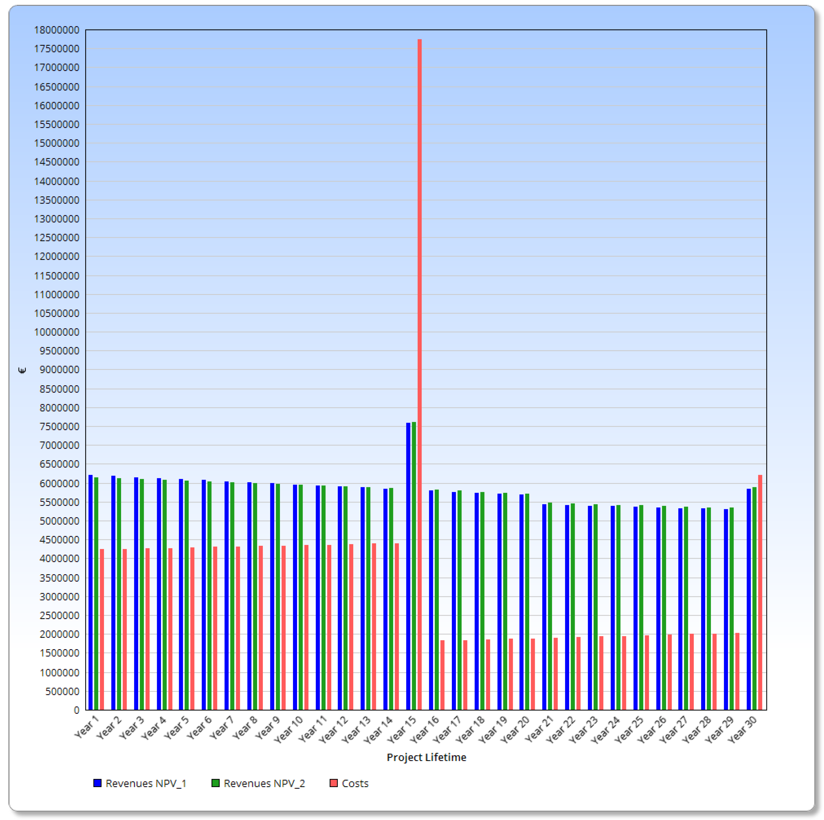 Energies 16 04935 g012