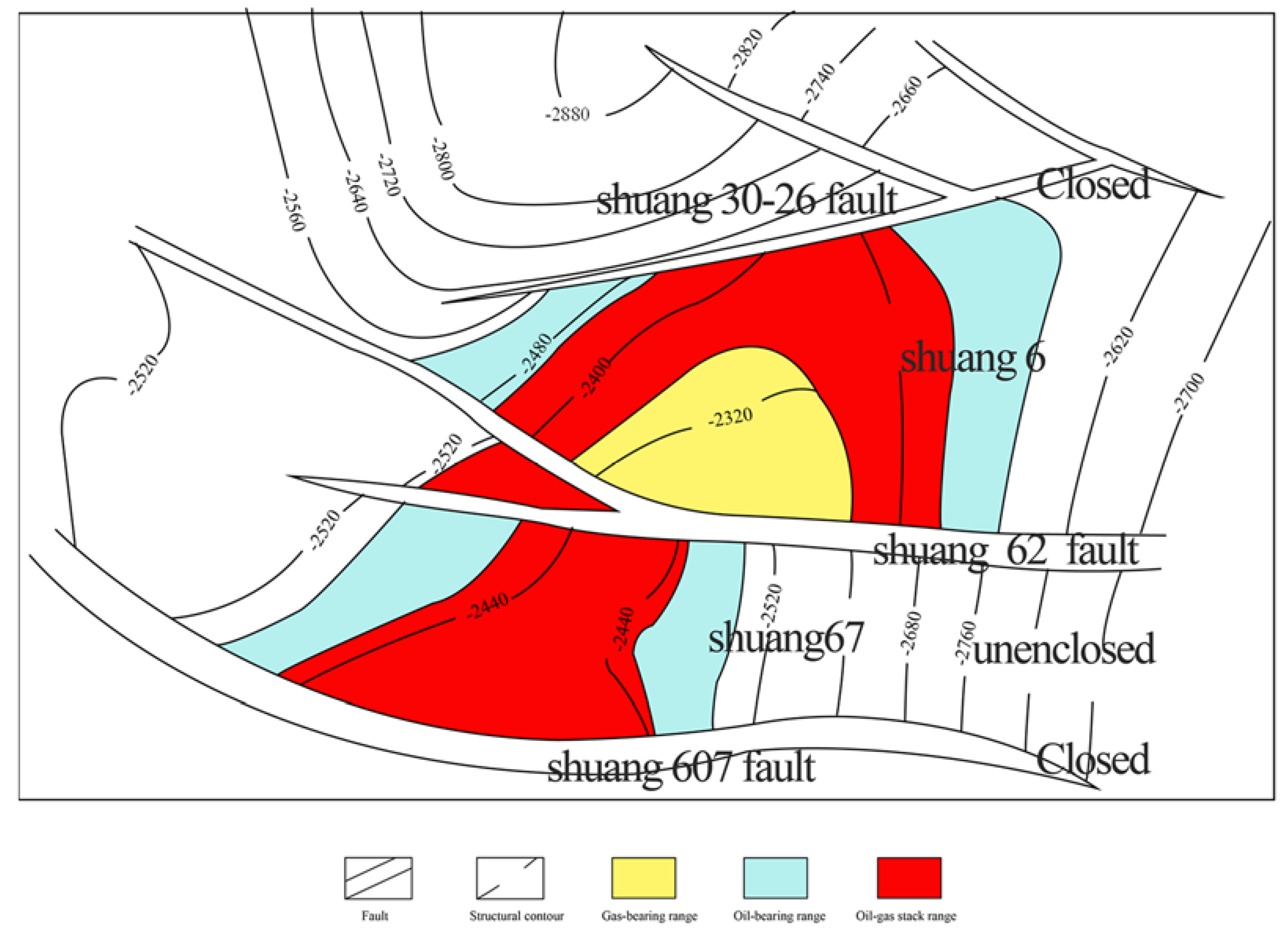 Energies 16 04936 g003