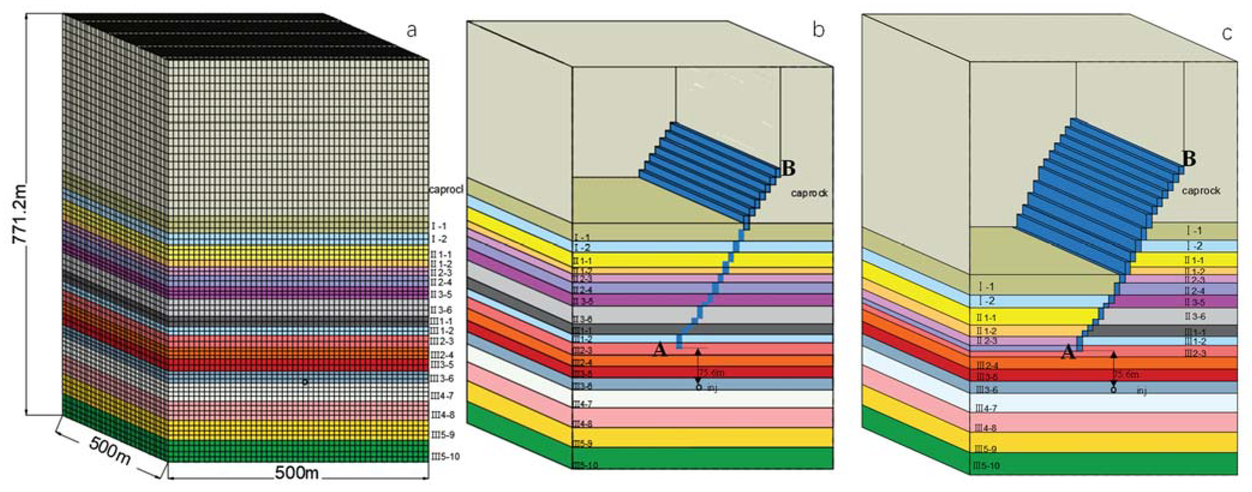 Energies 16 04936 g004